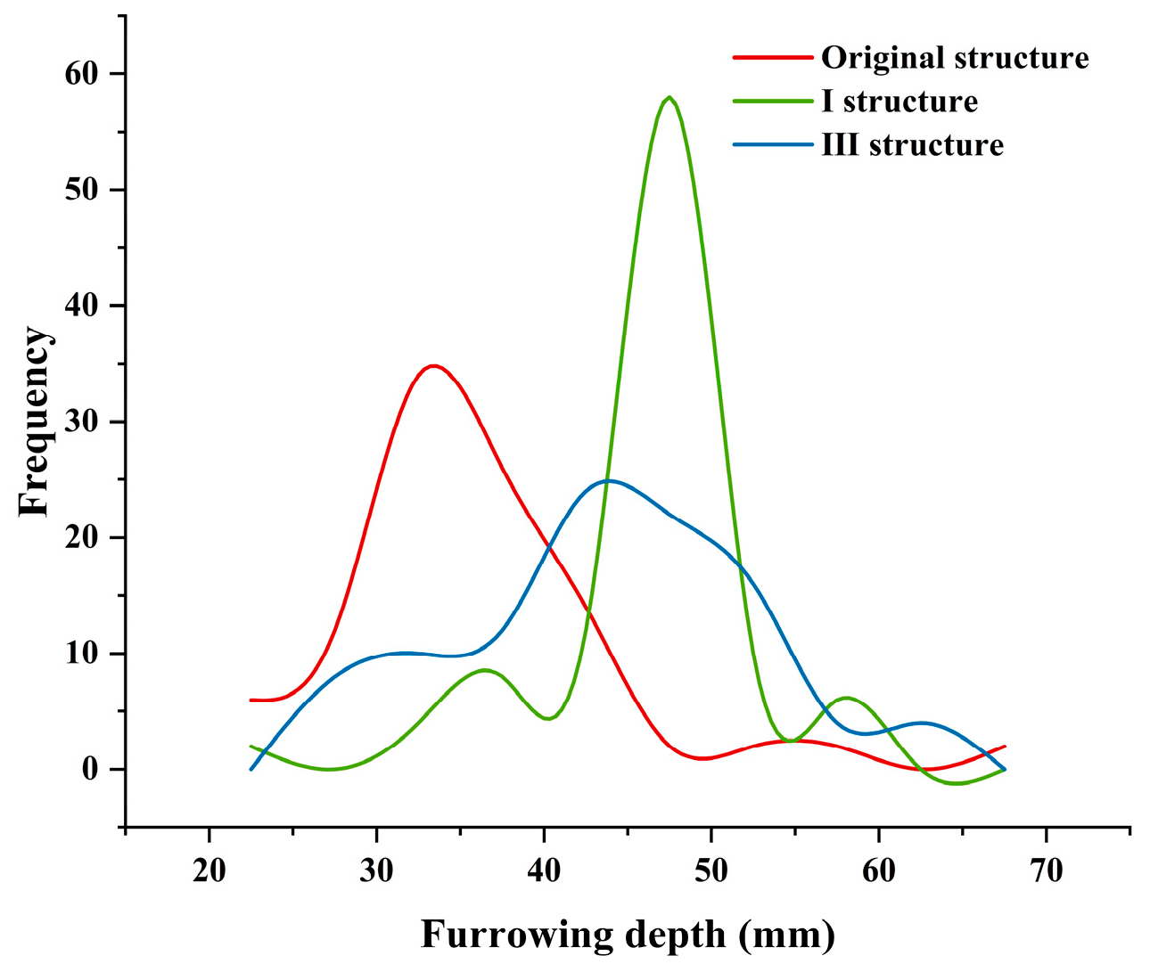 Processes 12 02834 g016