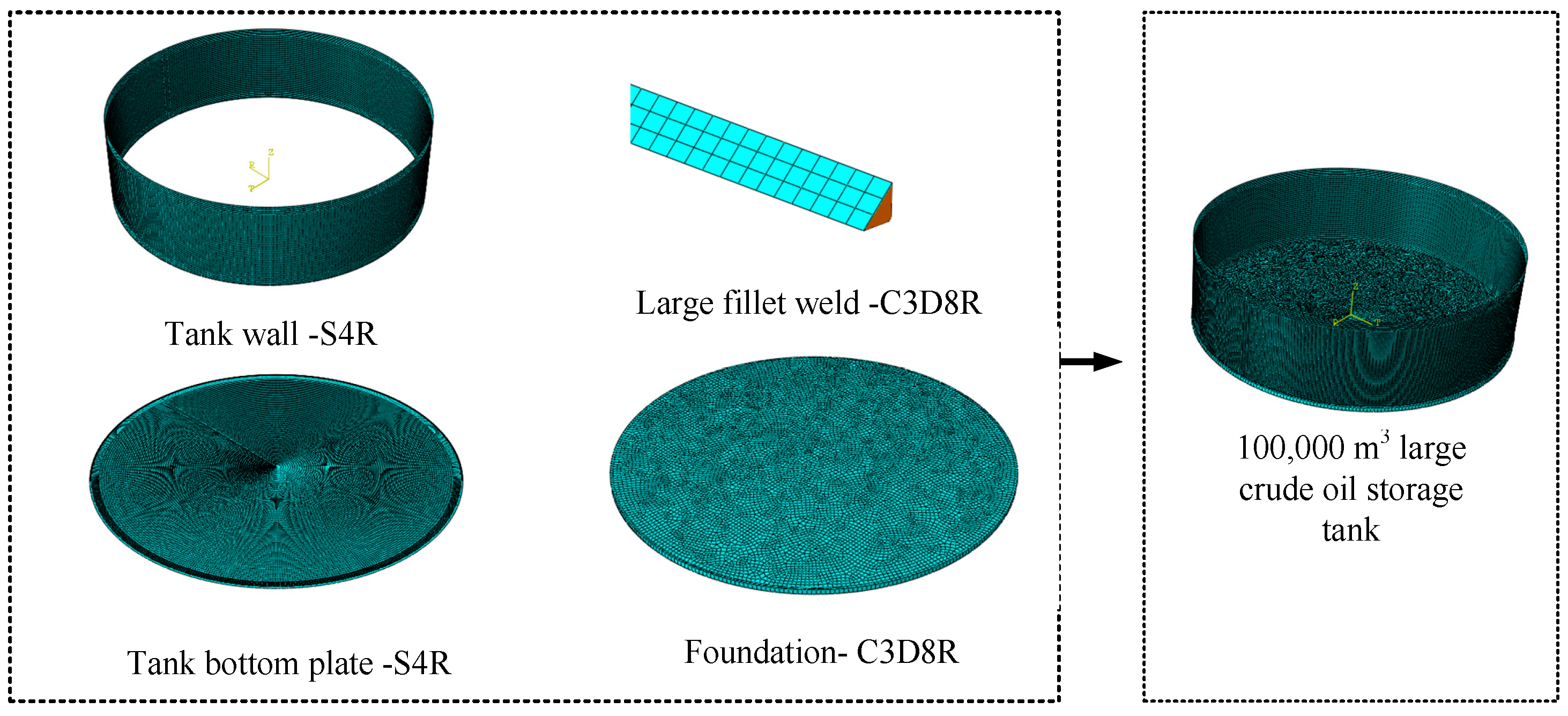 Processes 12 02838 g003