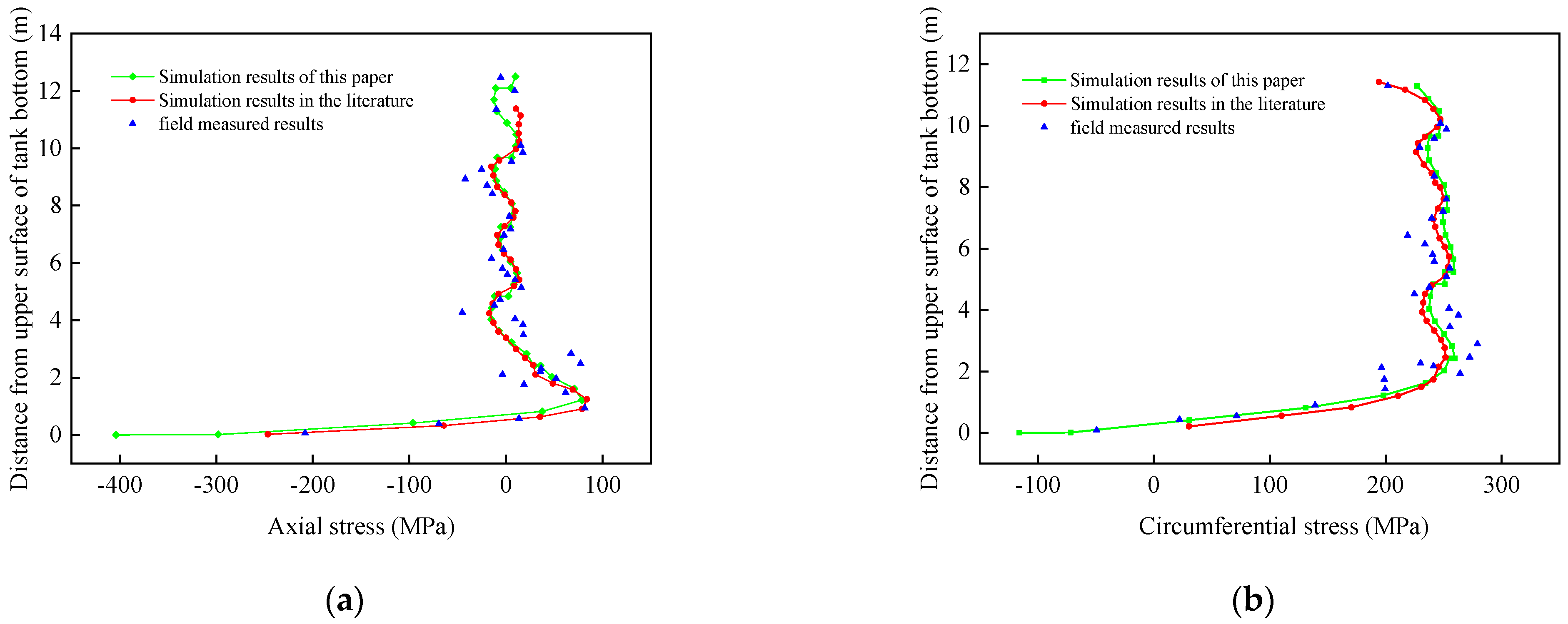 Processes 12 02838 g006