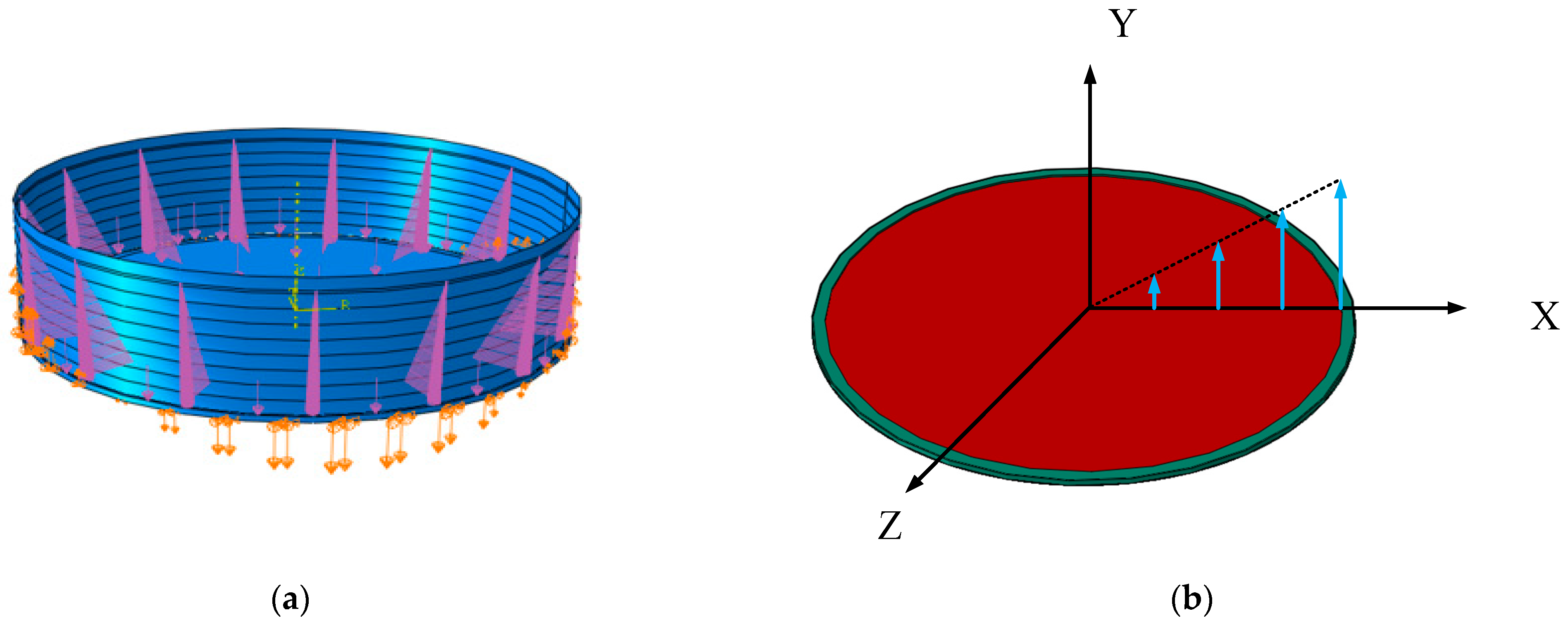 Processes 12 02838 g011
