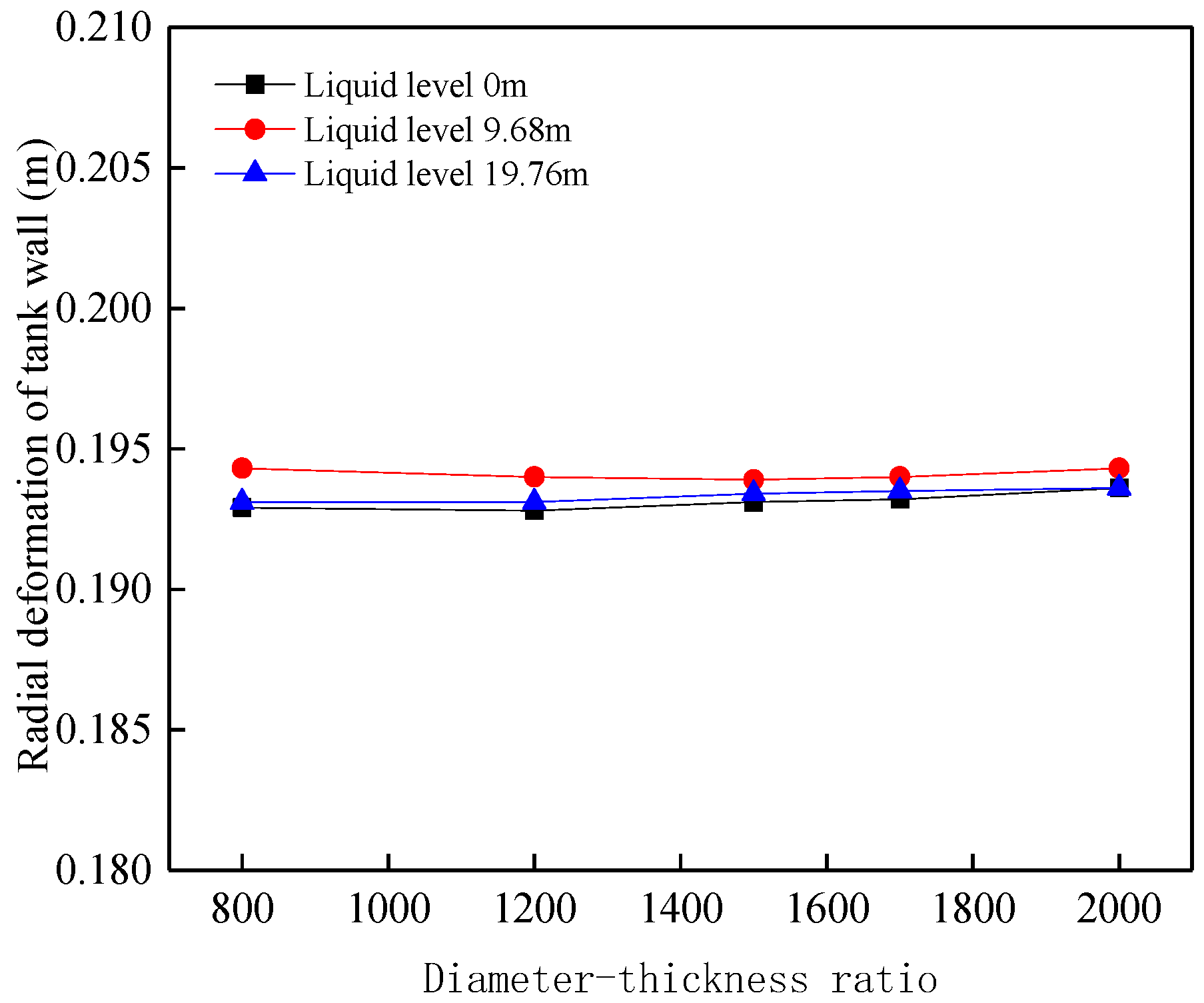Processes 12 02838 g013