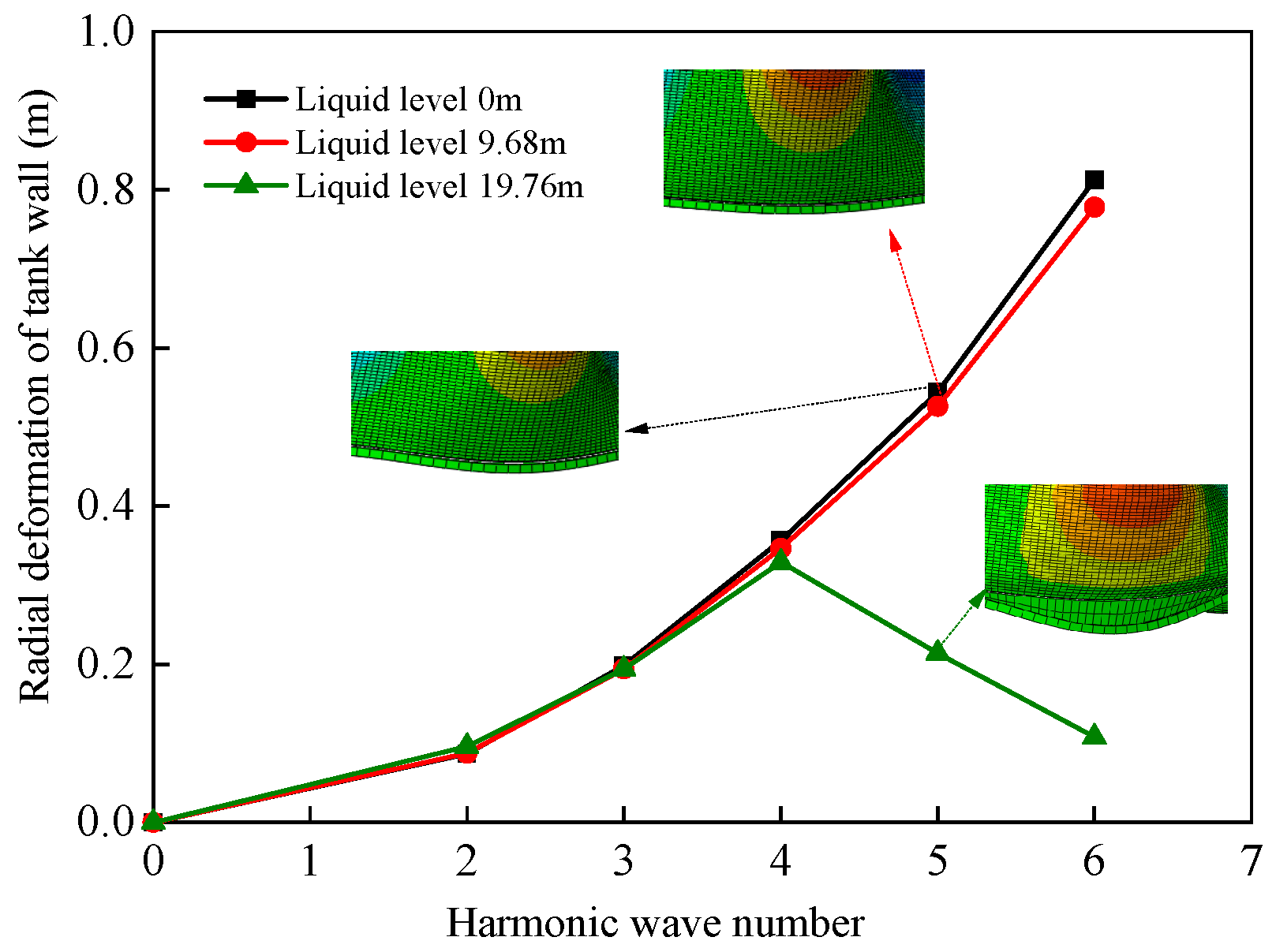 Processes 12 02838 g017