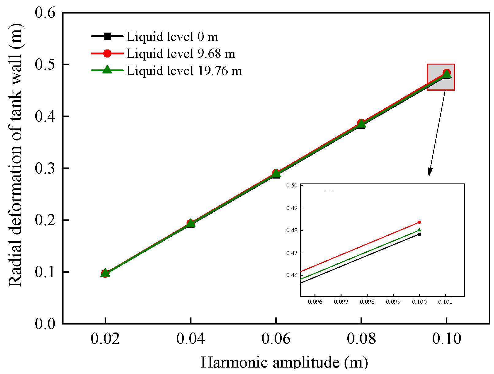 Processes 12 02838 g020