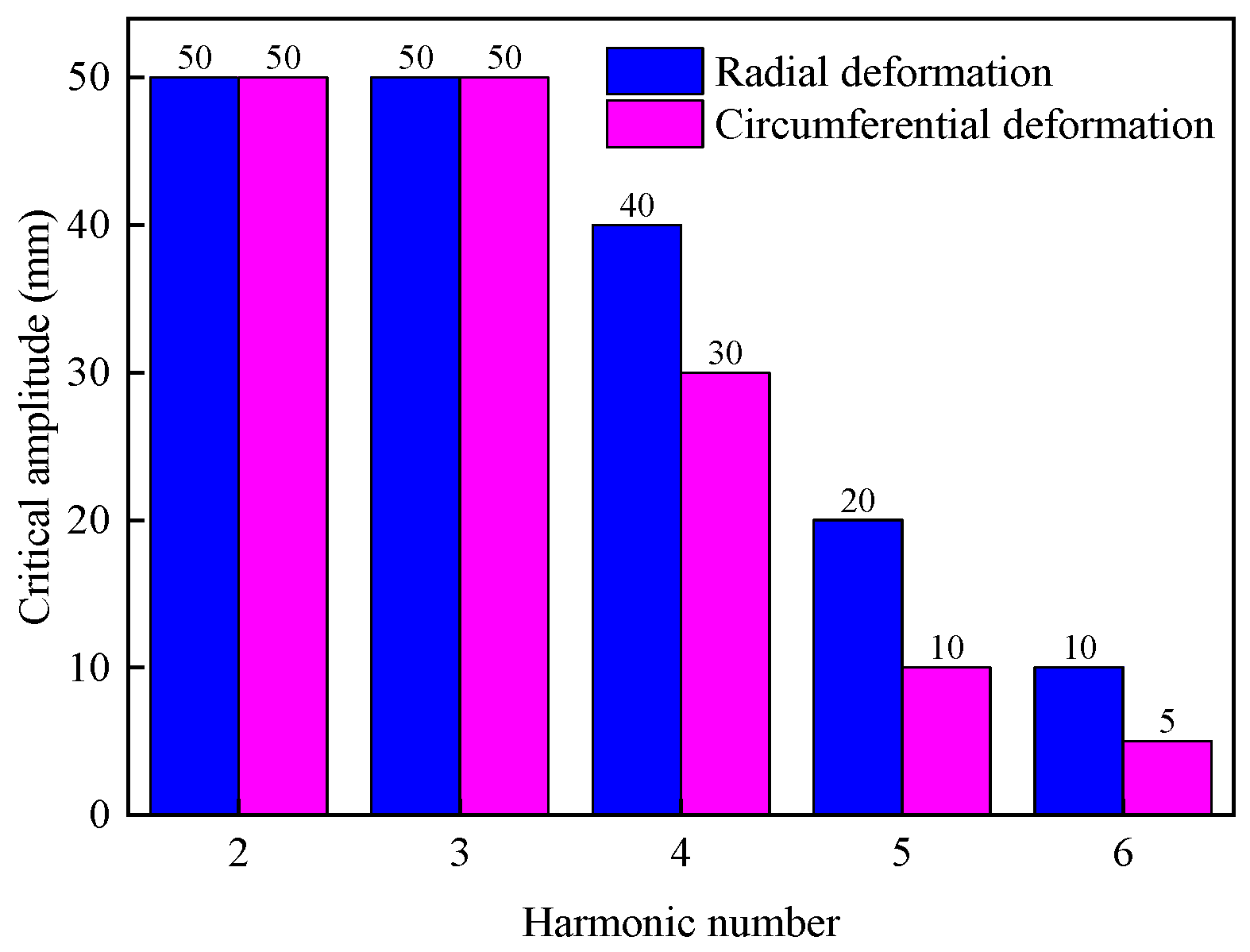 Processes 12 02838 g026