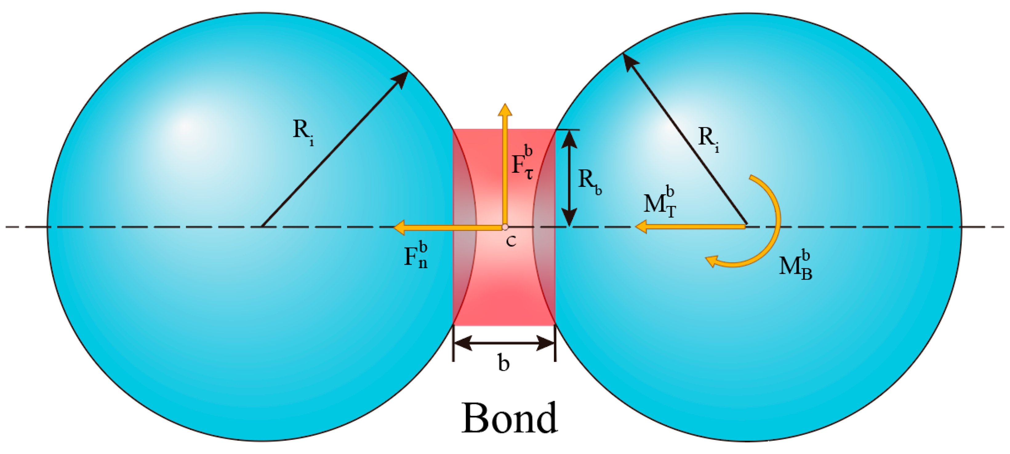 Processes 12 02840 g001