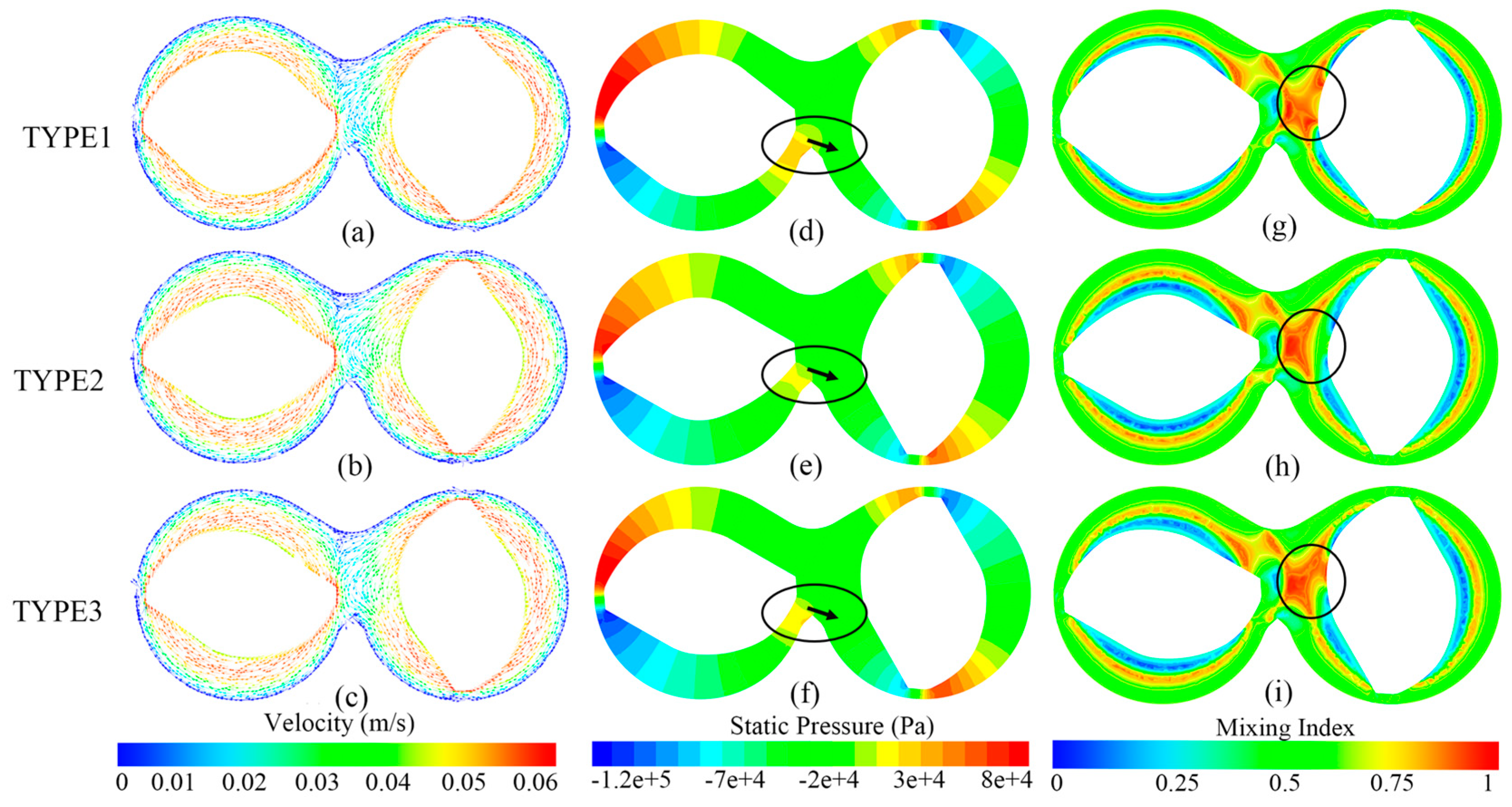 Processes 12 02840 g004