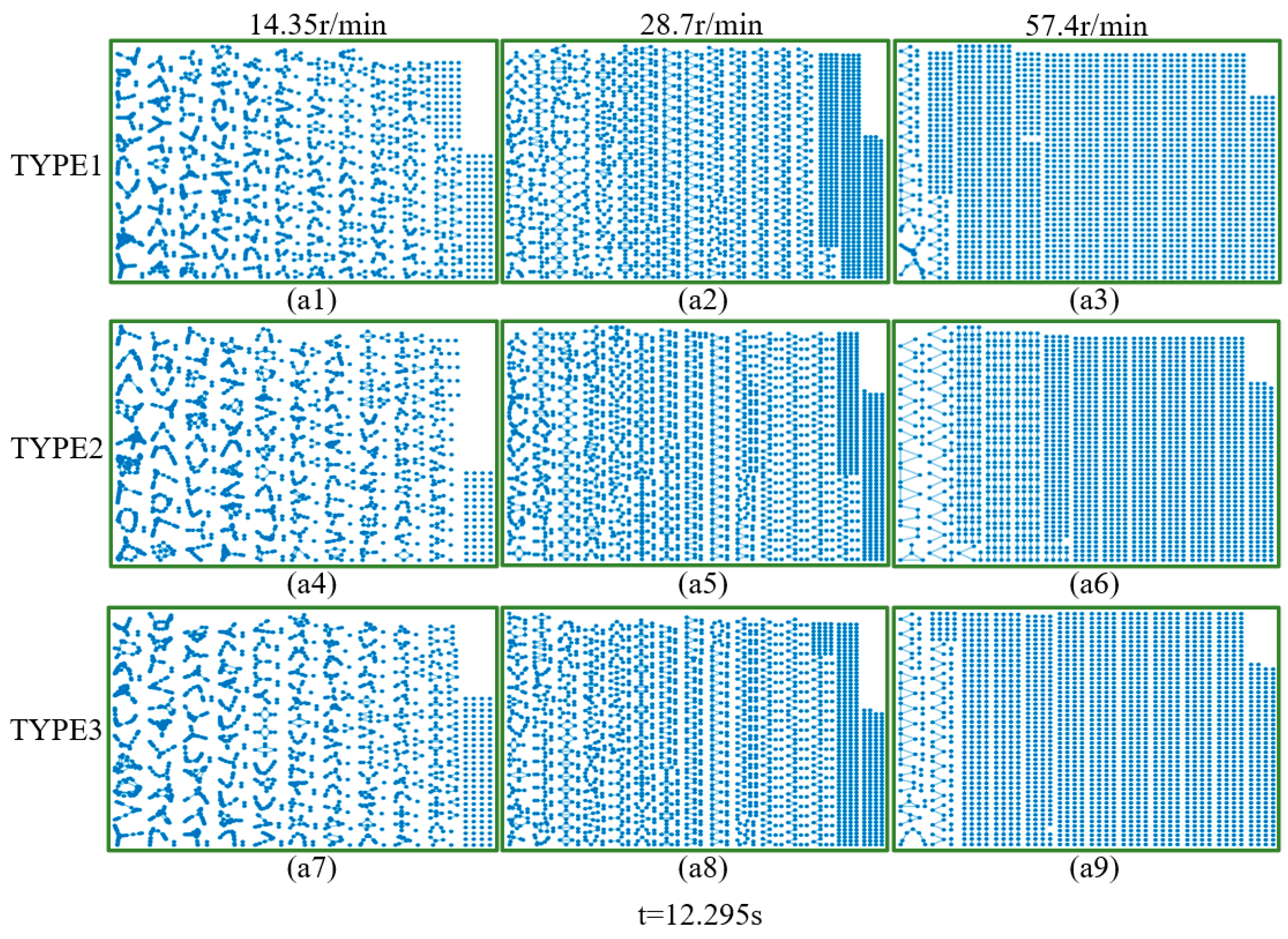 Processes 12 02840 g006