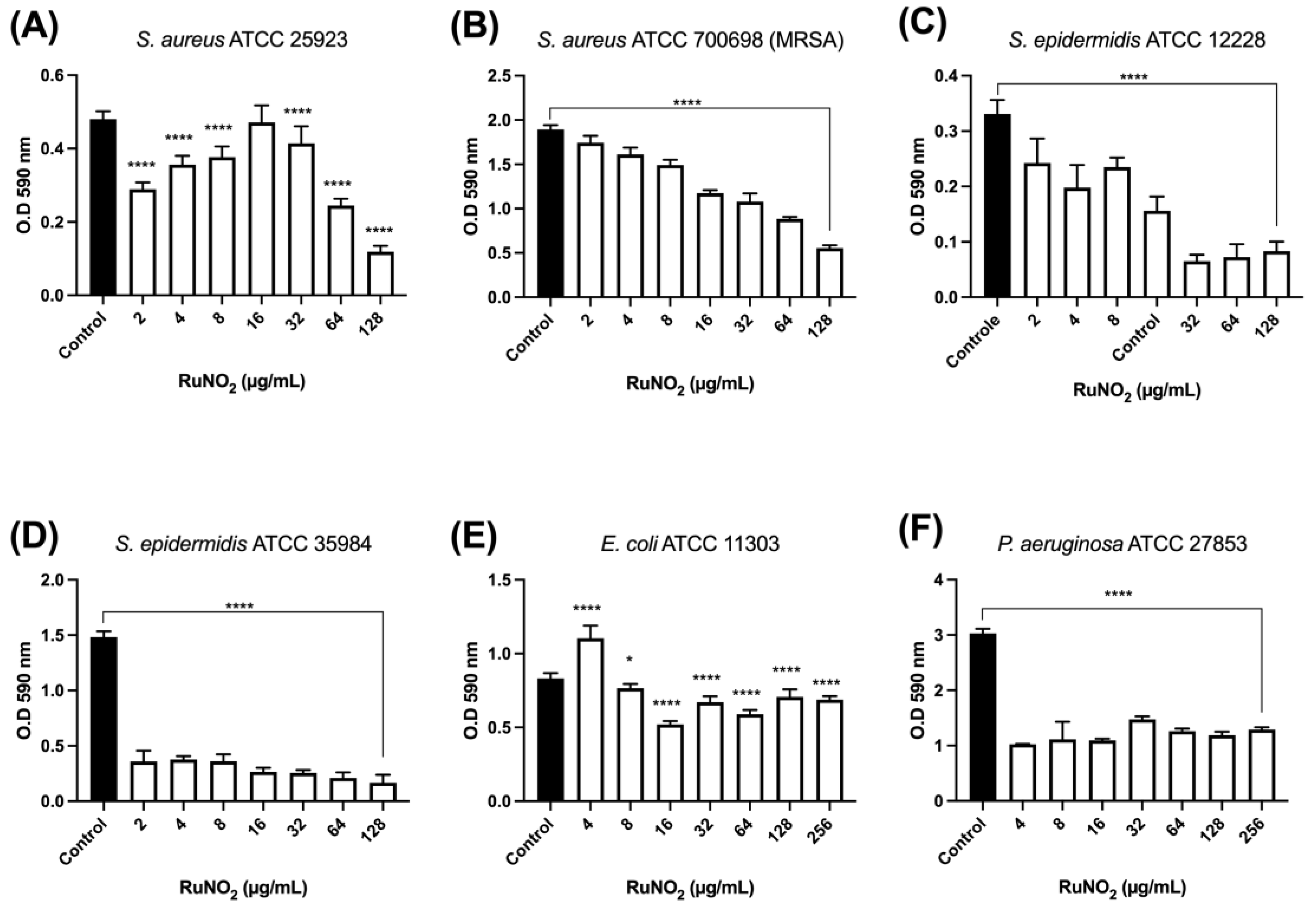 Processes 12 02841 g009