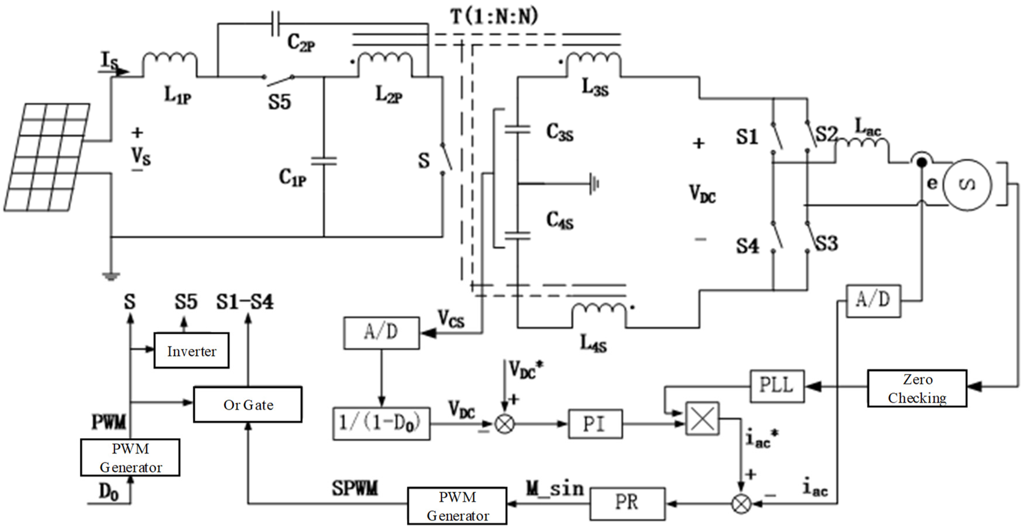 Processes 12 02842 g005