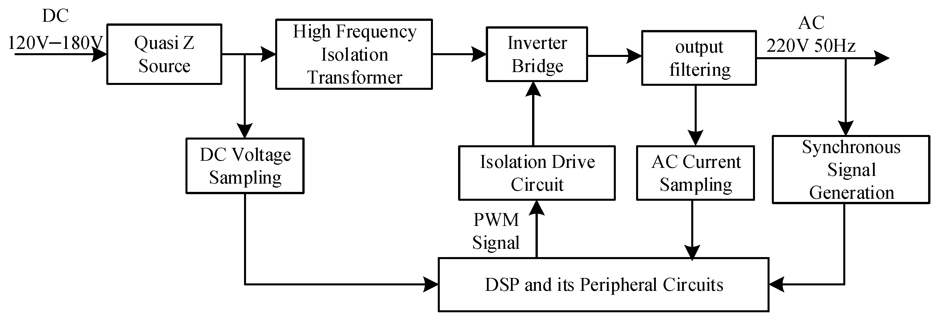 Processes 12 02842 g006