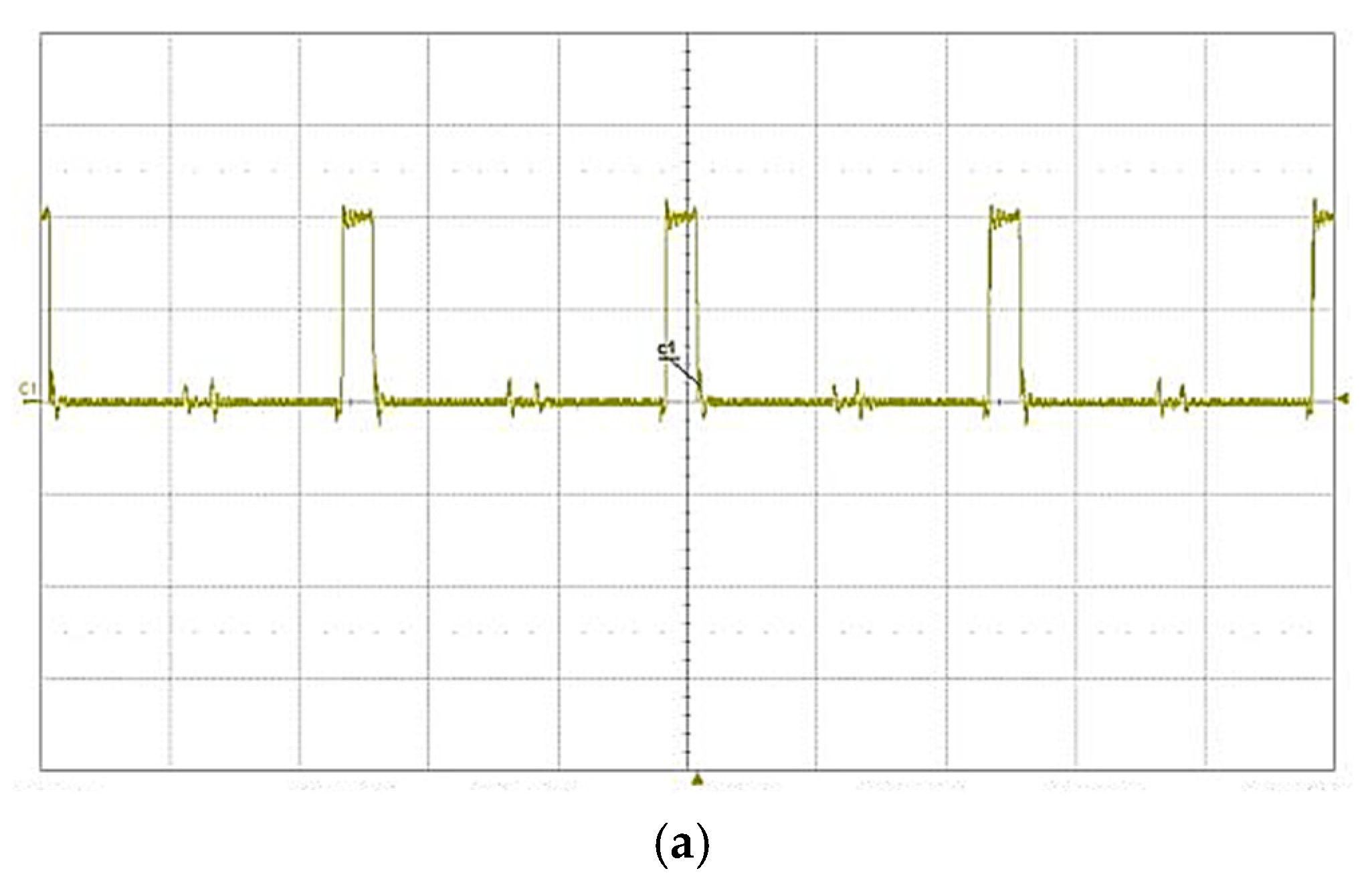 Processes 12 02842 g011a