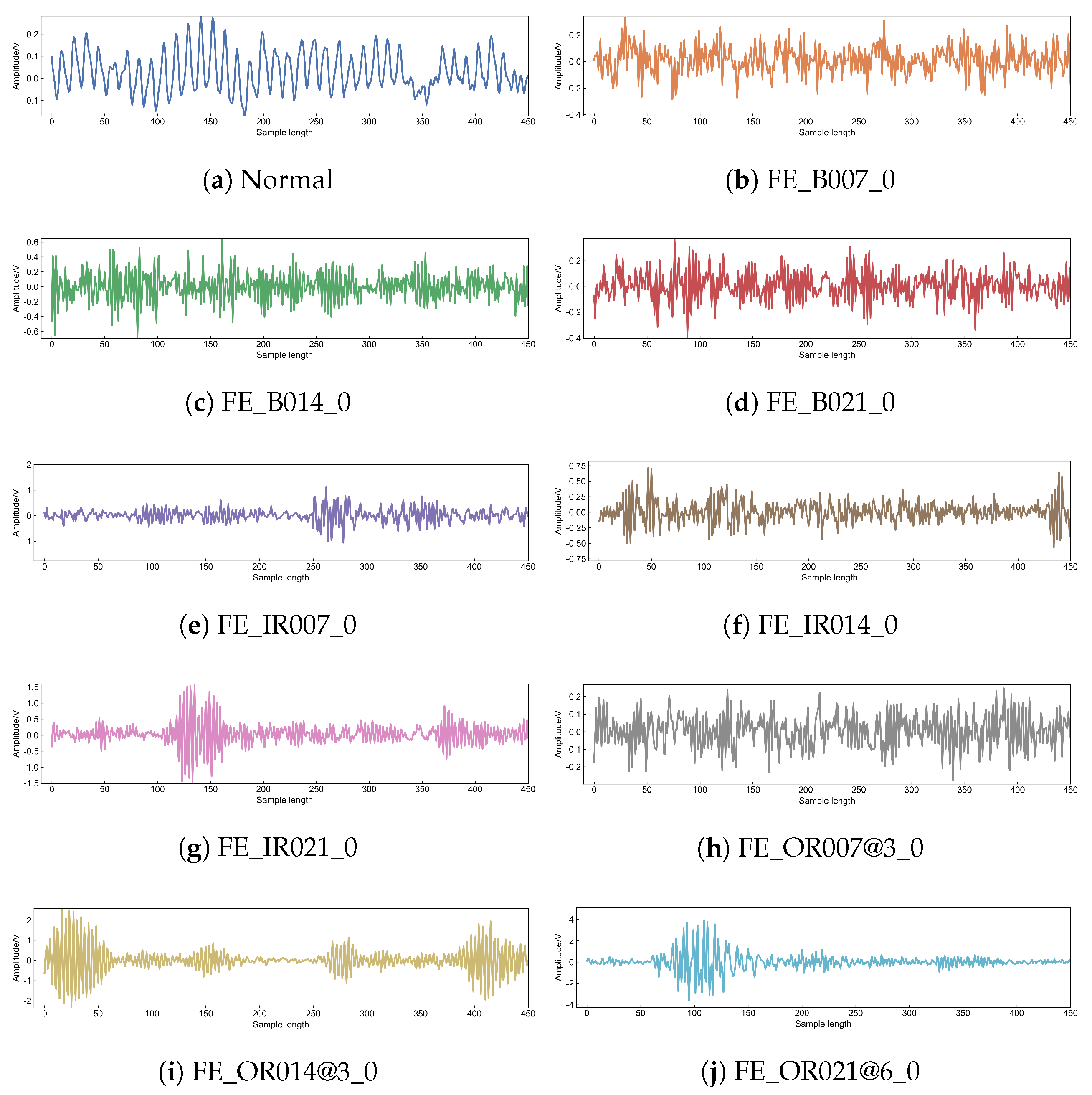 Processes 12 02845 g004
