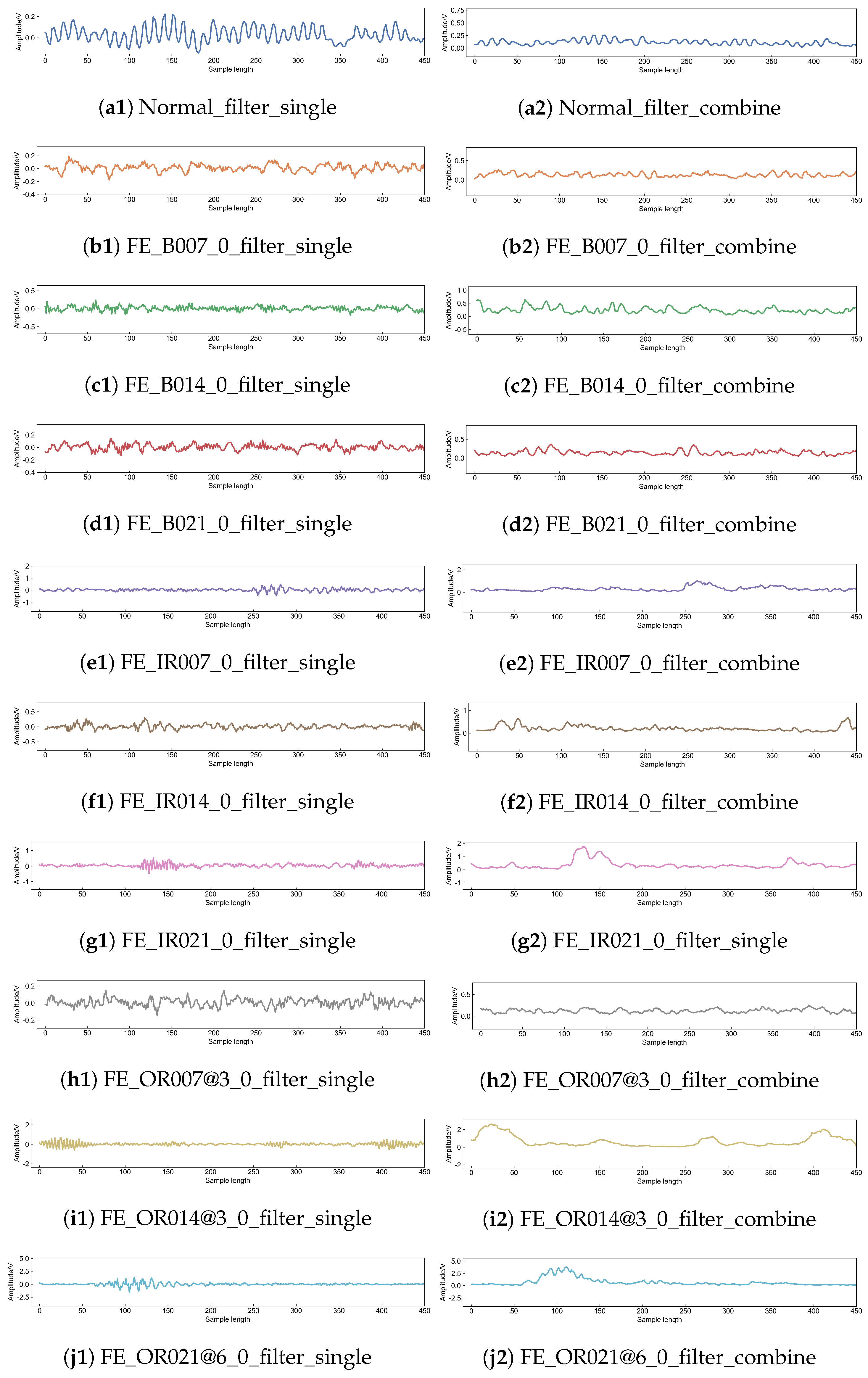 Processes 12 02845 g005