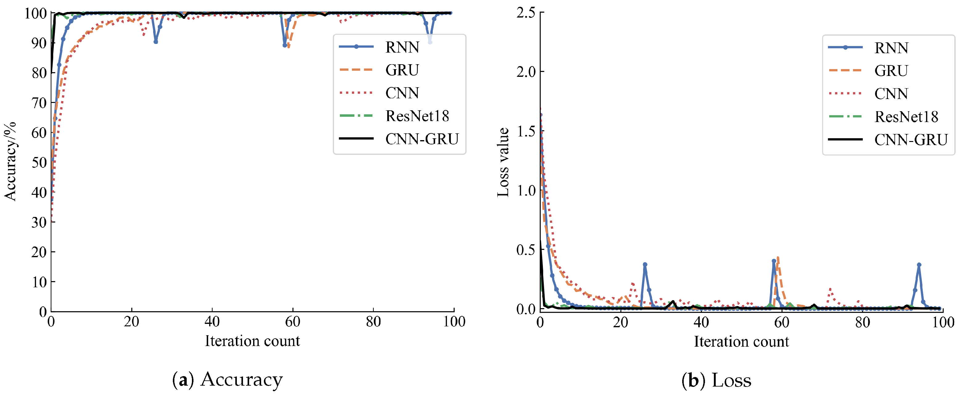 Processes 12 02845 g008