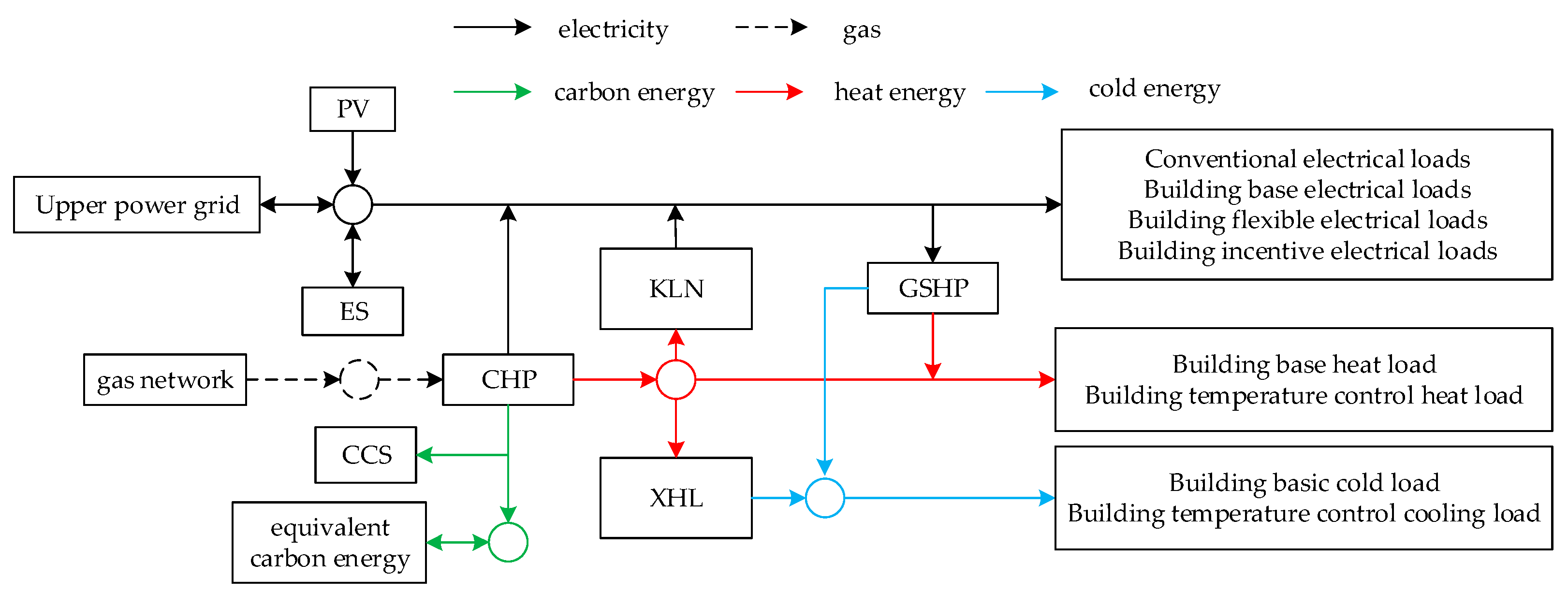Processes 12 02850 g001