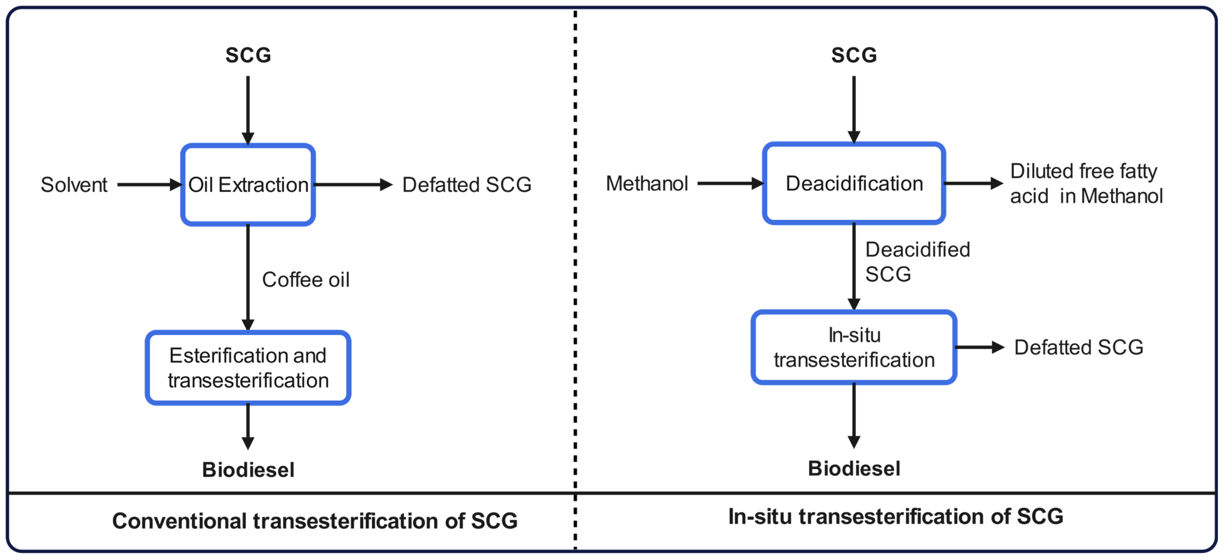 Processes 12 02851 g004