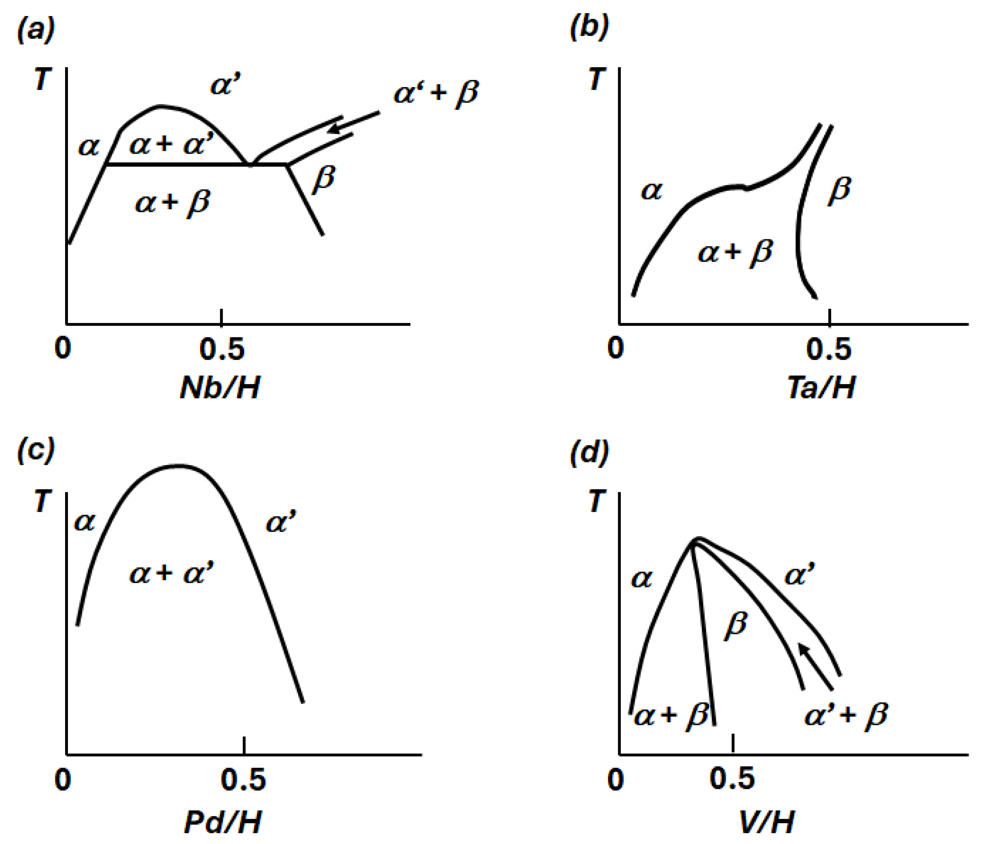 Processes 12 02855 g002