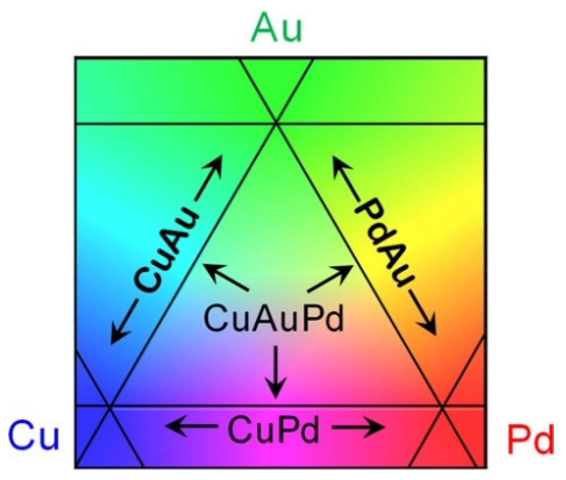 Processes 12 02855 g012
