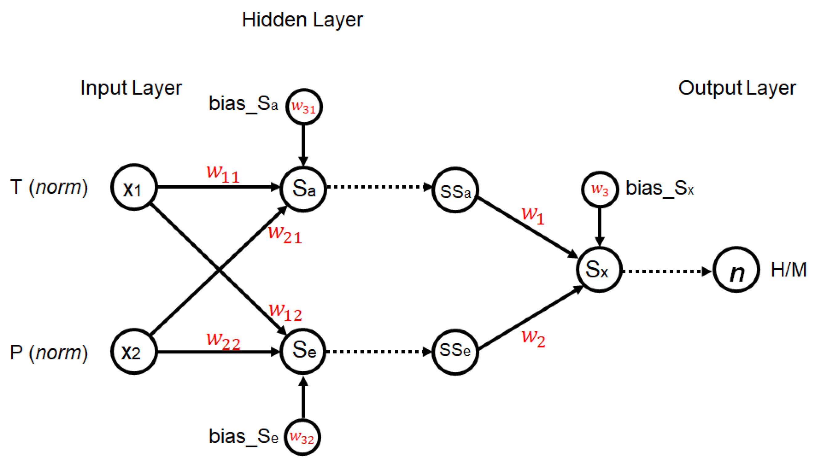Processes 12 02855 g019