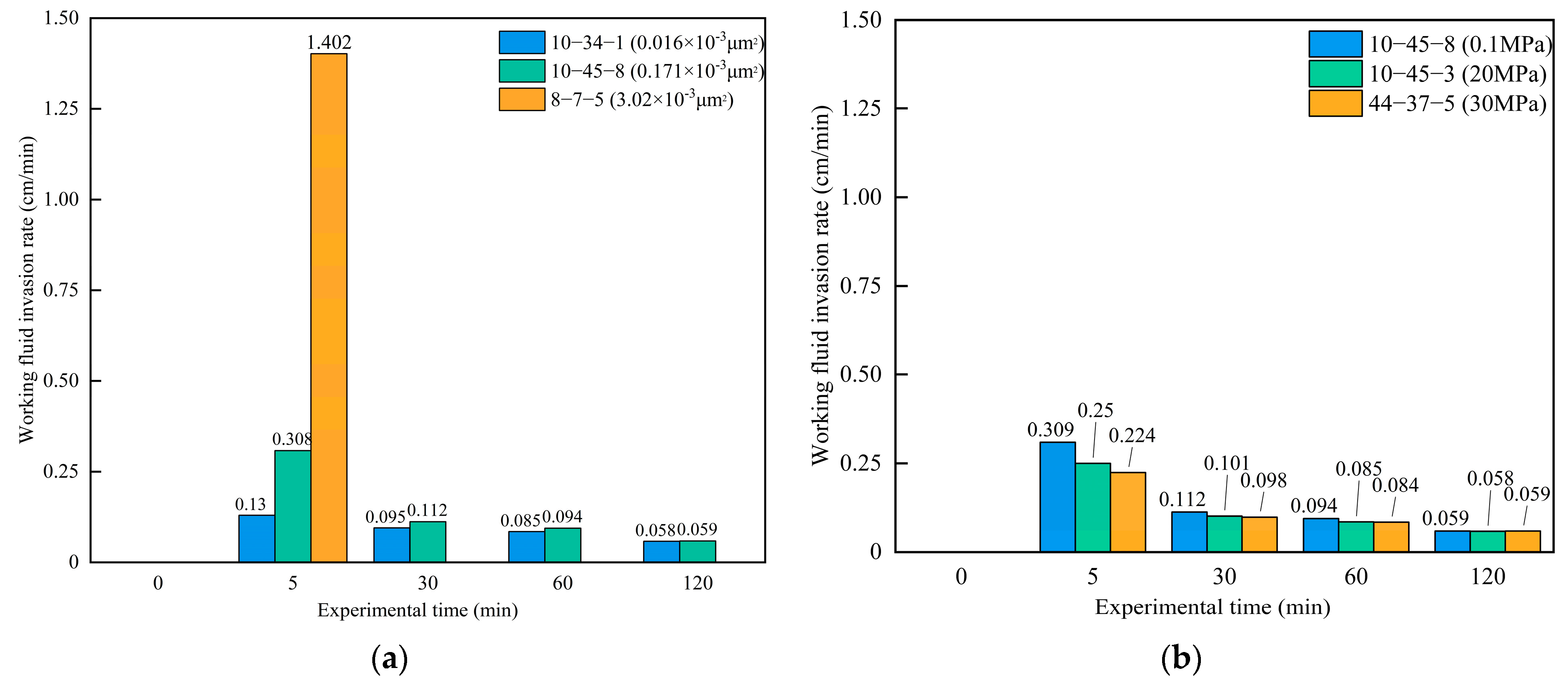 Processes 12 02857 g005
