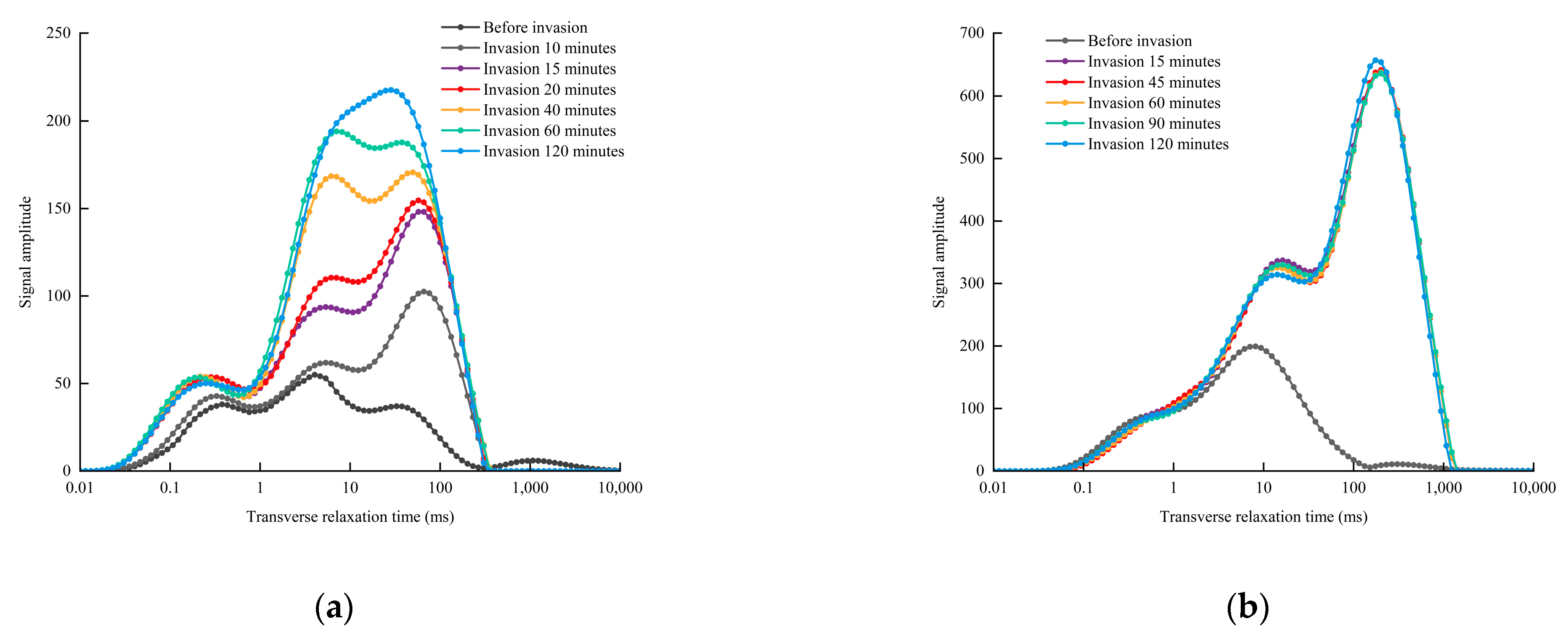 Processes 12 02857 g008