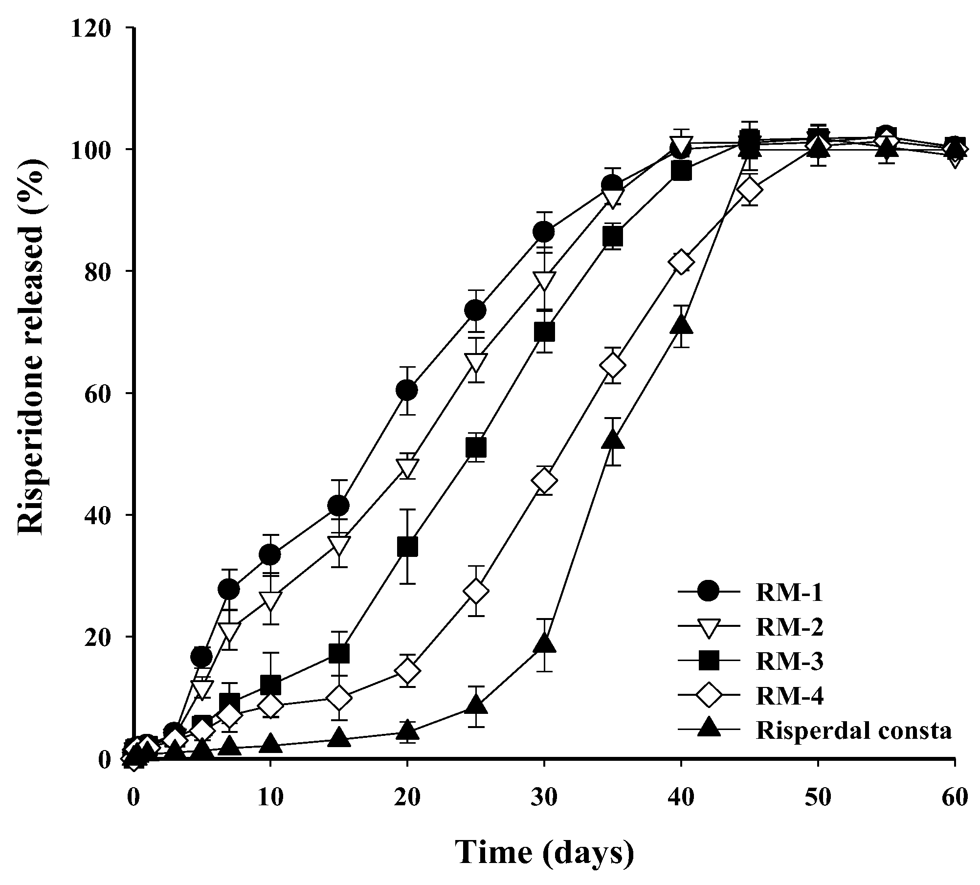 Processes 12 02858 g003