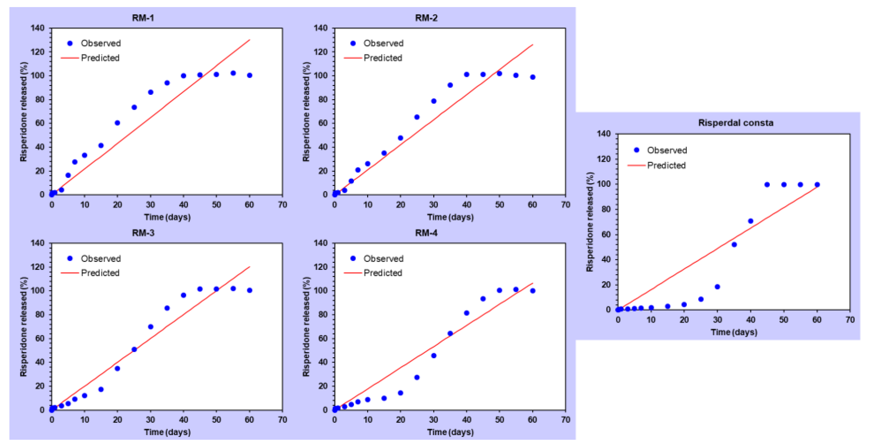 Processes 12 02858 g004