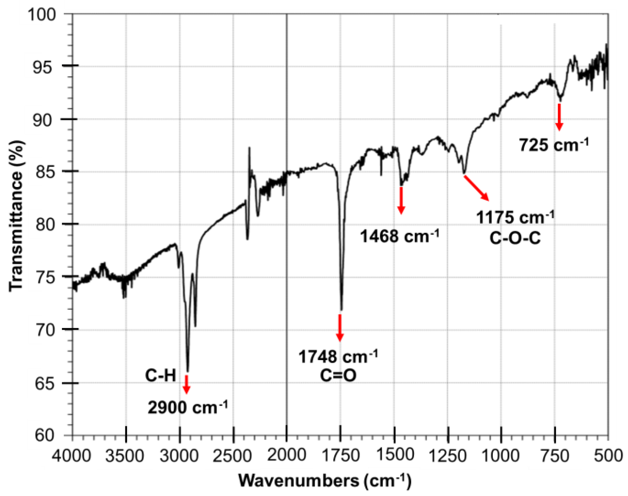 Processes 12 02859 g004