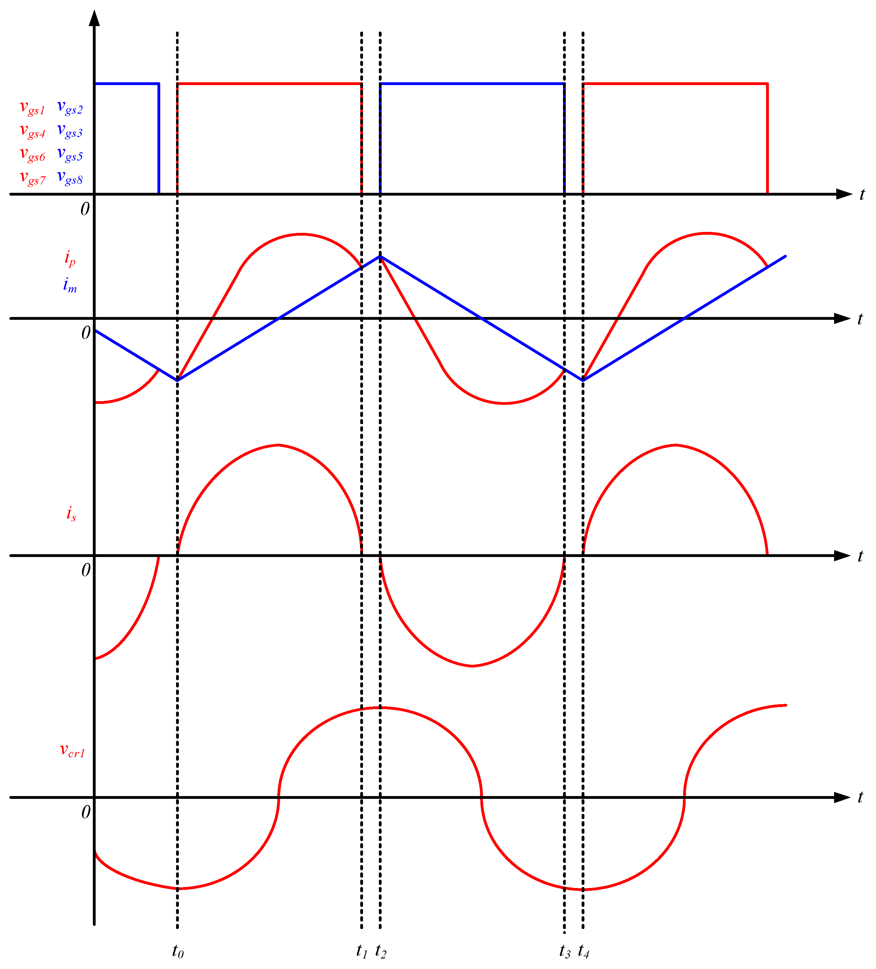Processes 12 02866 g002