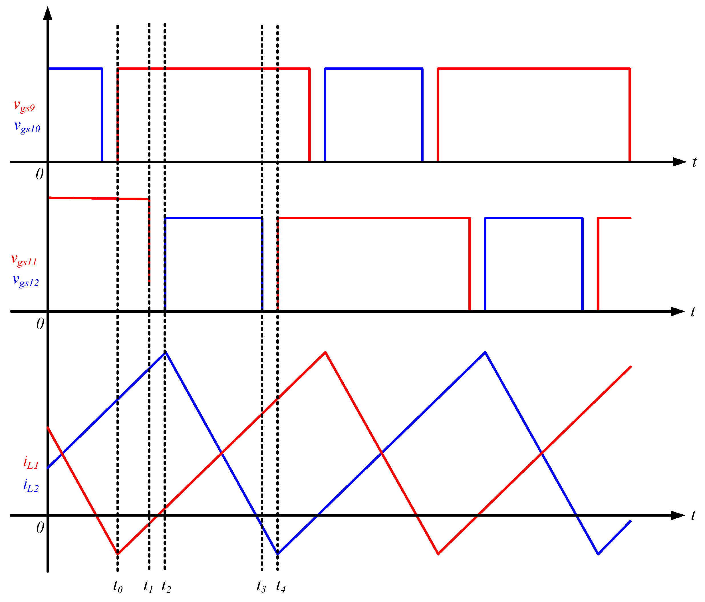 Processes 12 02866 g004