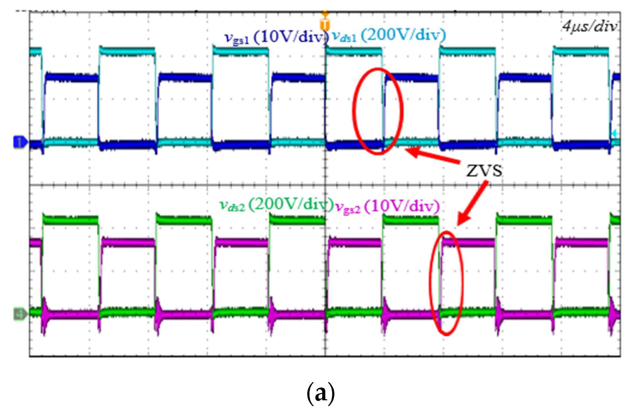 Processes 12 02866 g008a