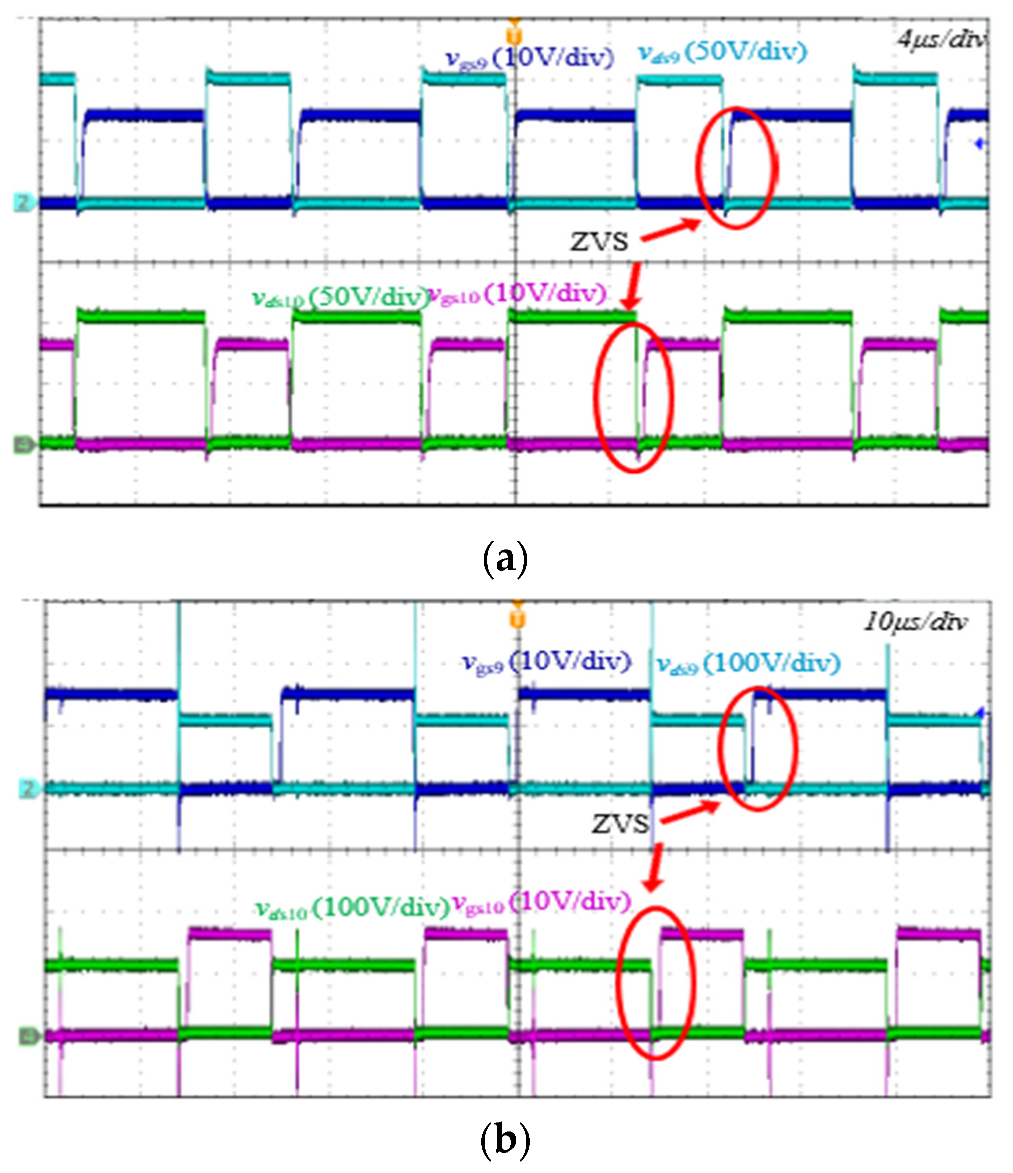 Processes 12 02866 g009