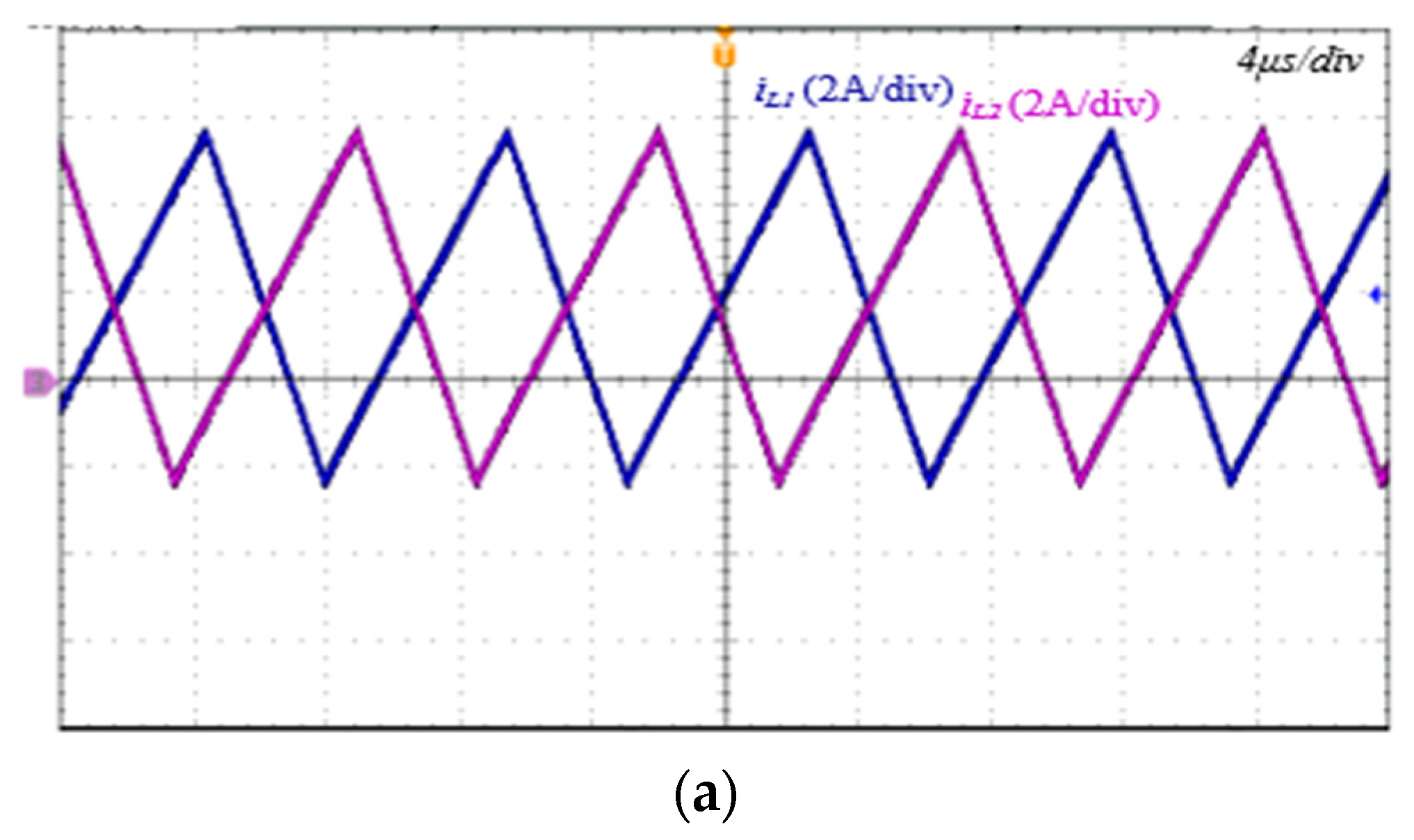 Processes 12 02866 g010a