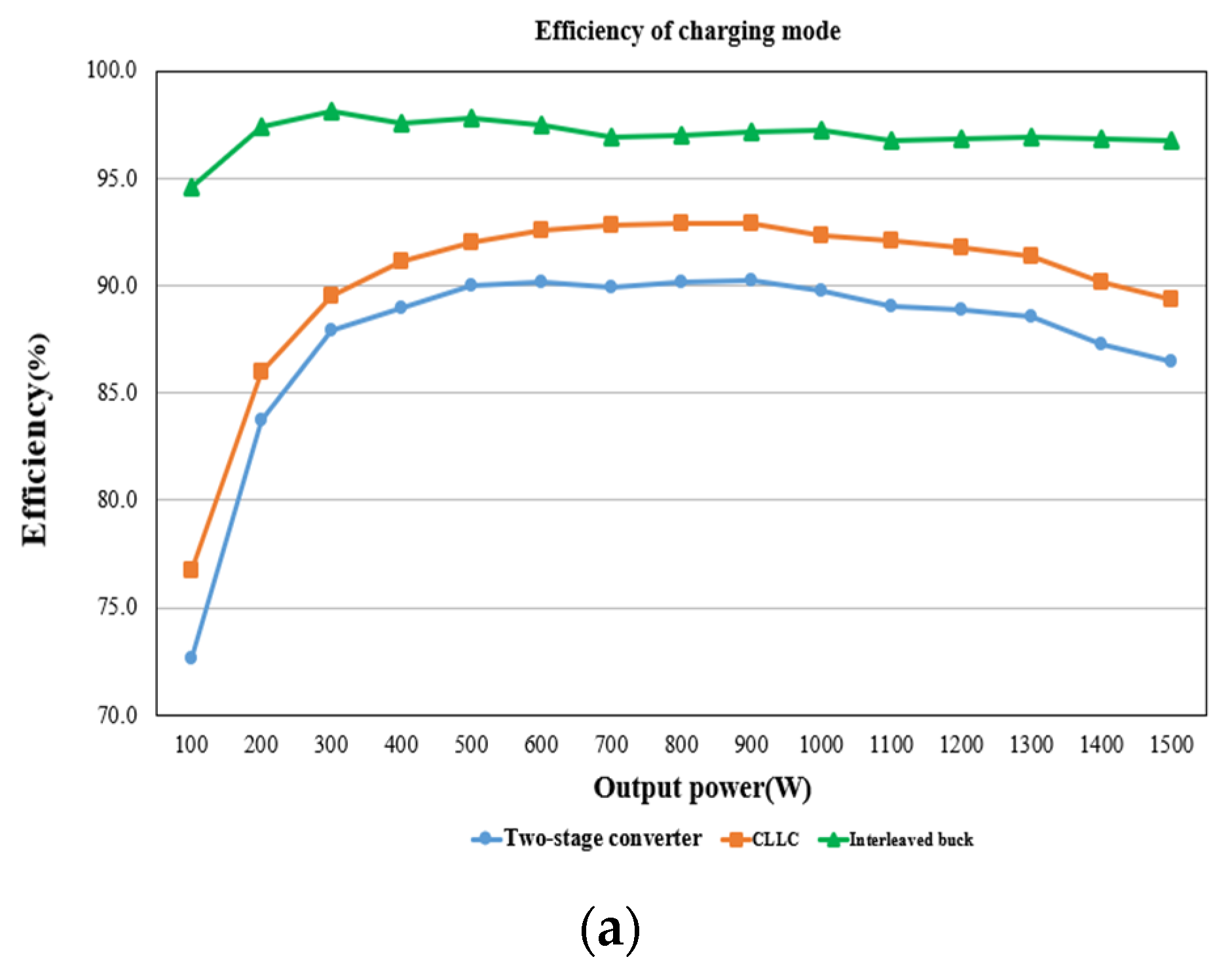 Processes 12 02866 g011a