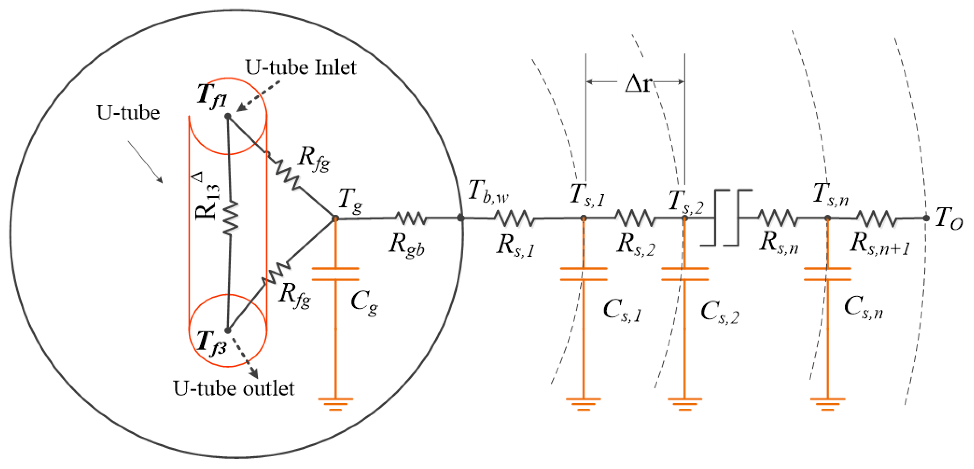 Processes 12 02867 g001