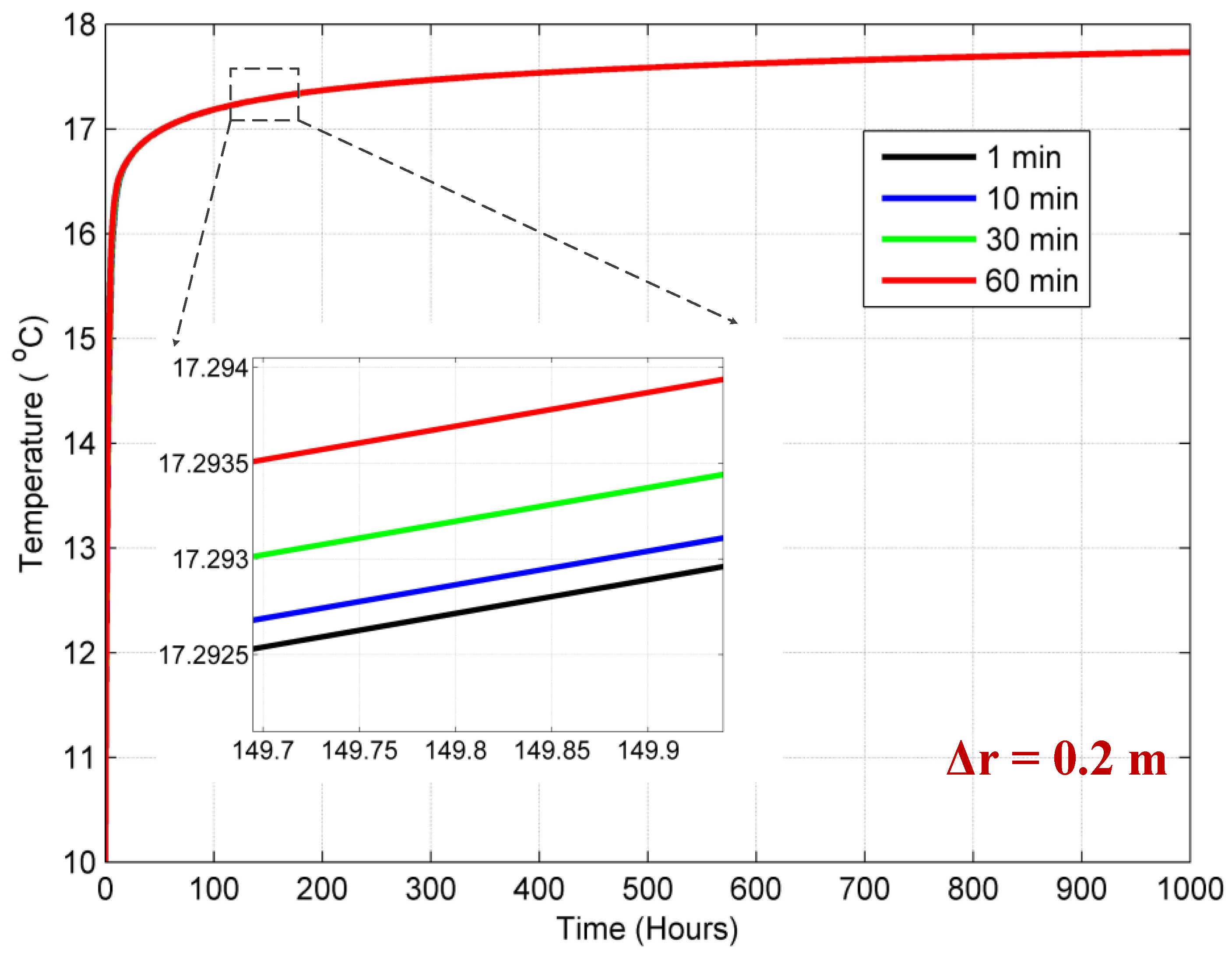 Processes 12 02867 g004