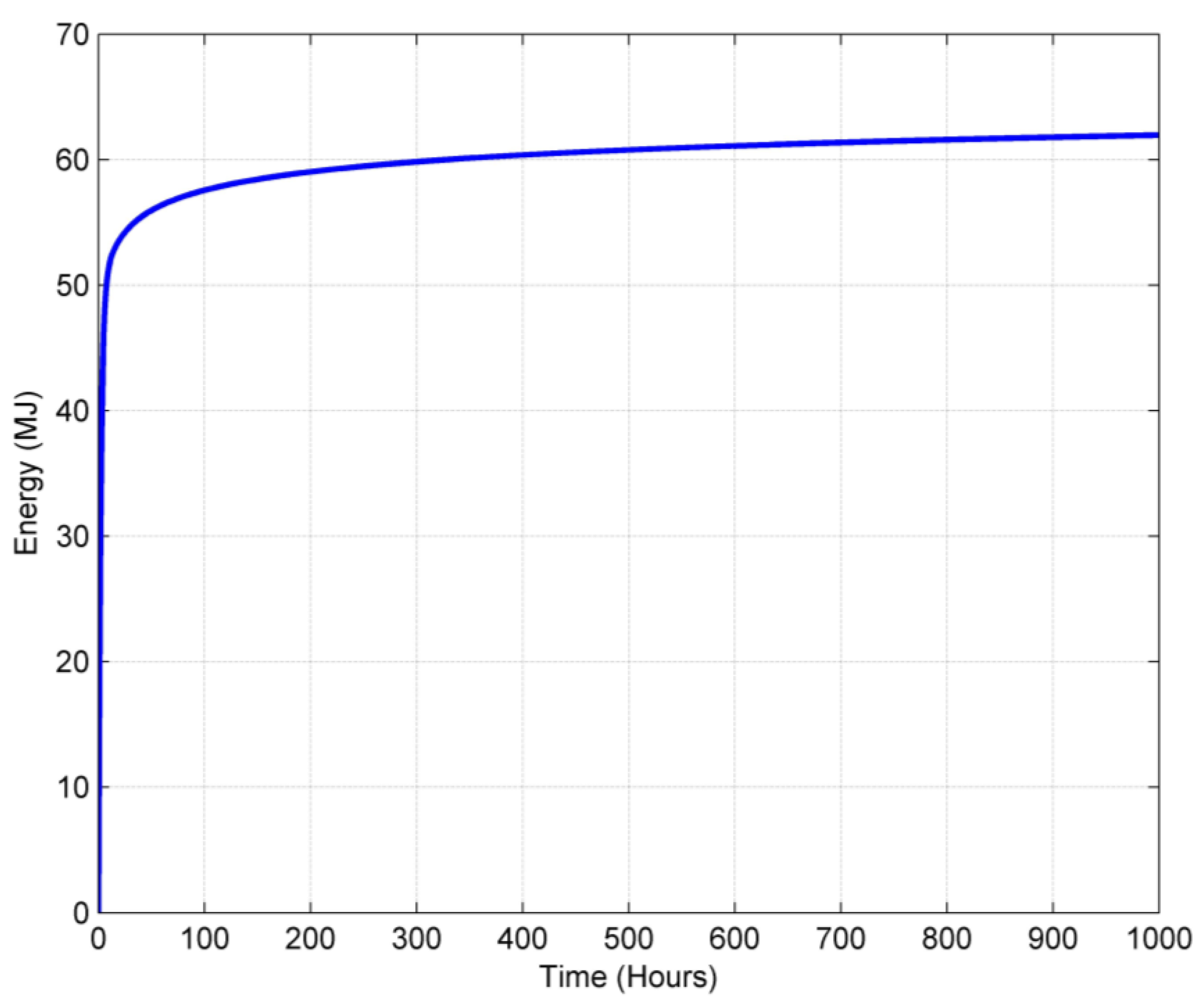 Processes 12 02867 g015