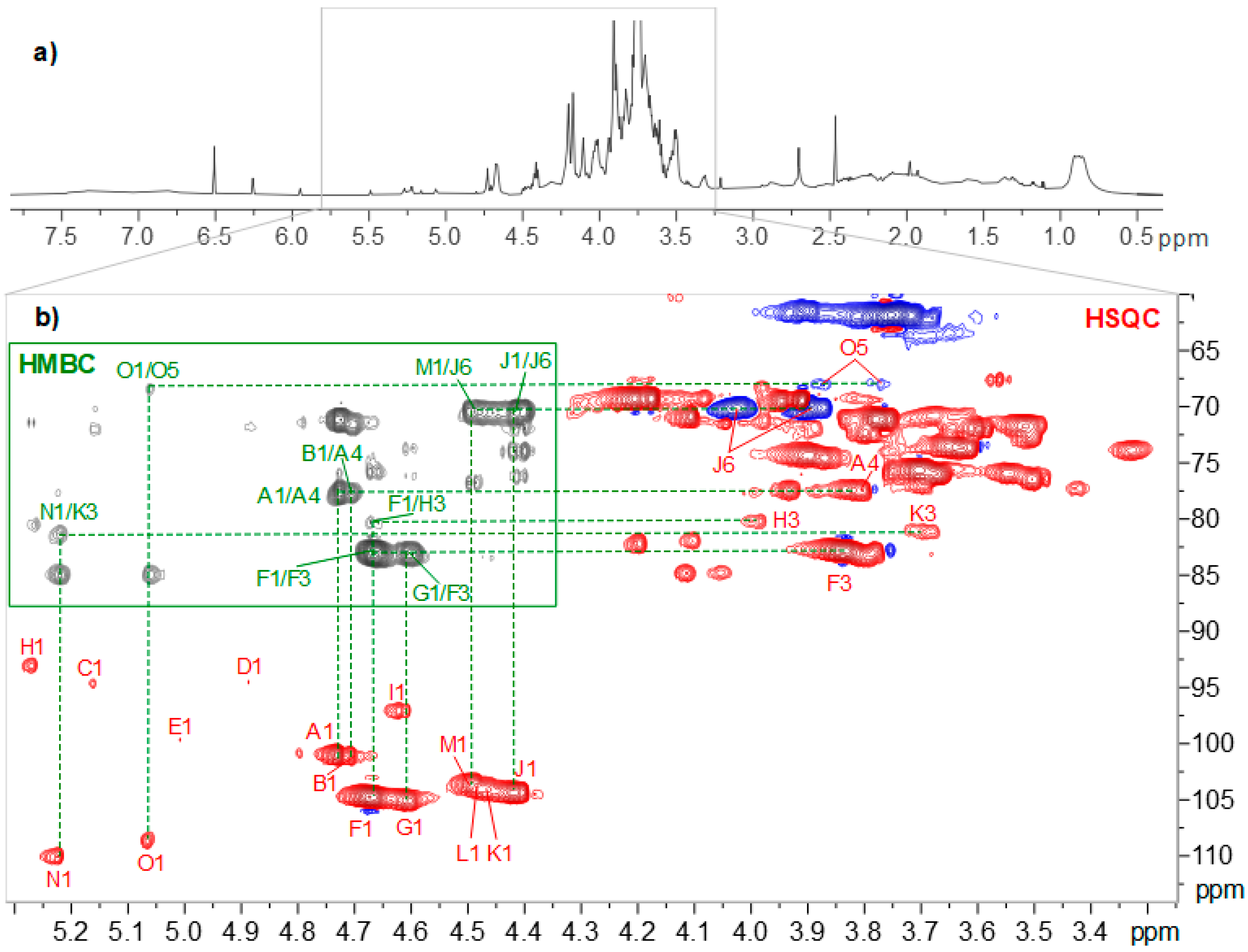 Processes 12 02869 g004