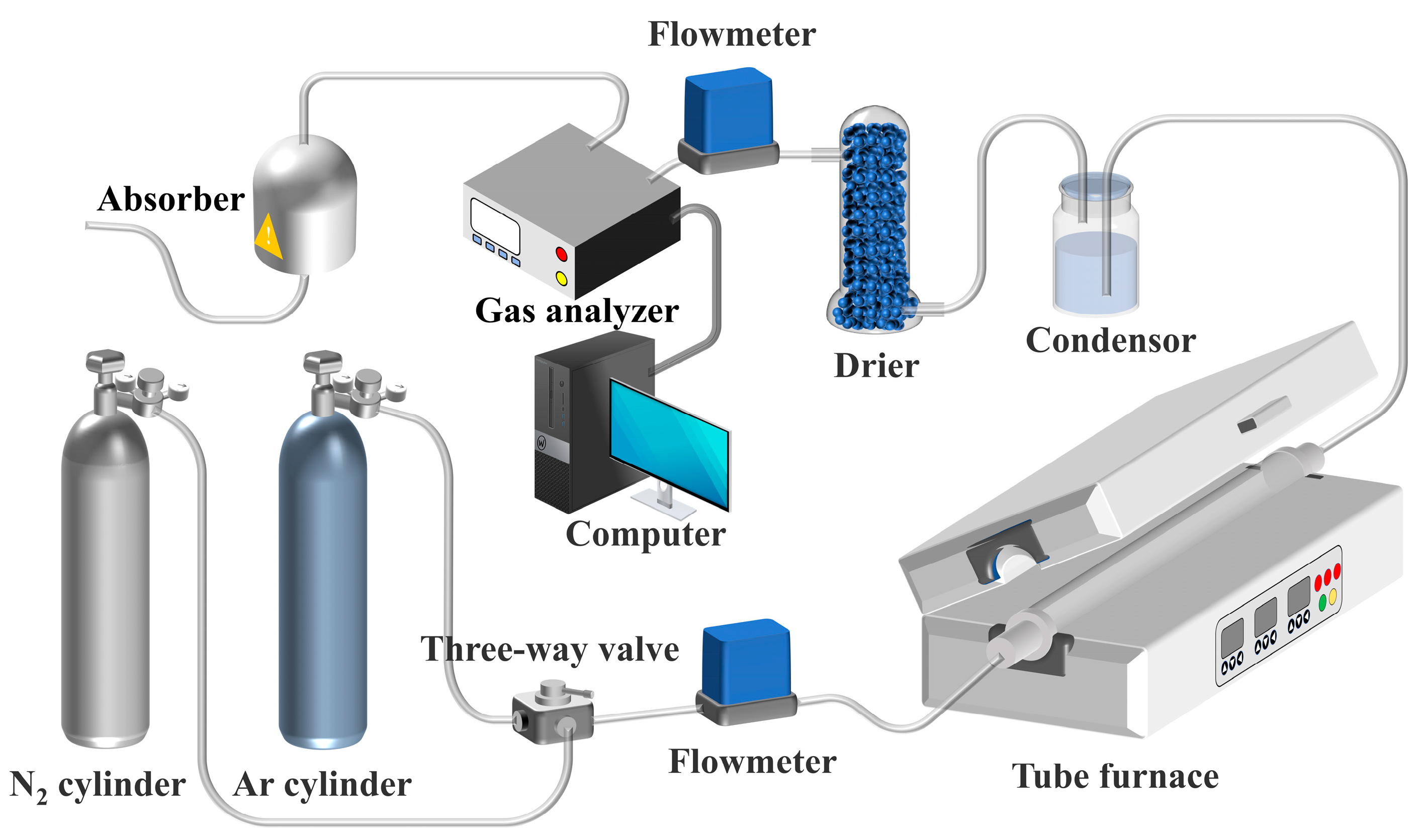 Processes 12 02870 g001