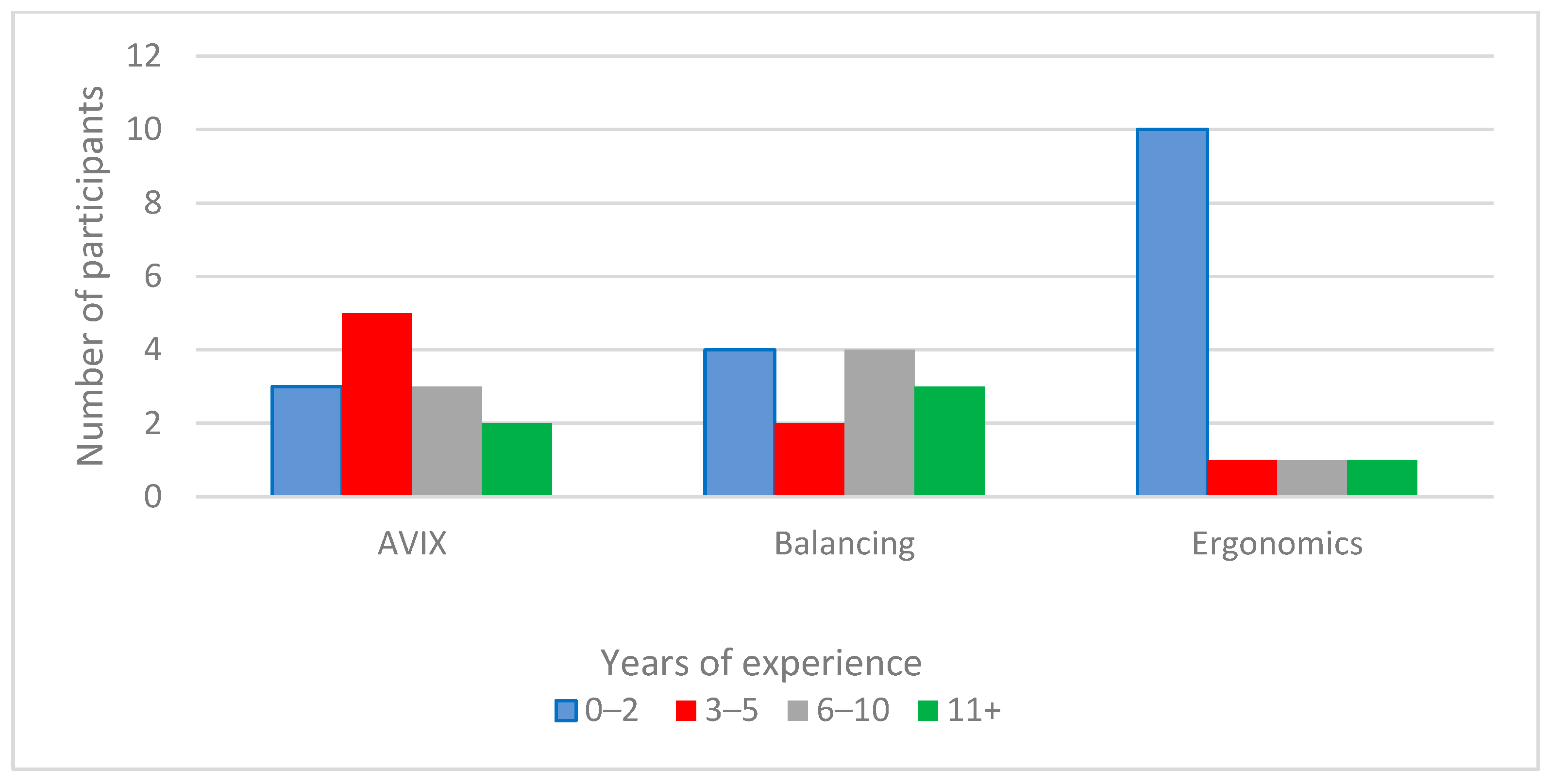 Processes 12 02871 g002
