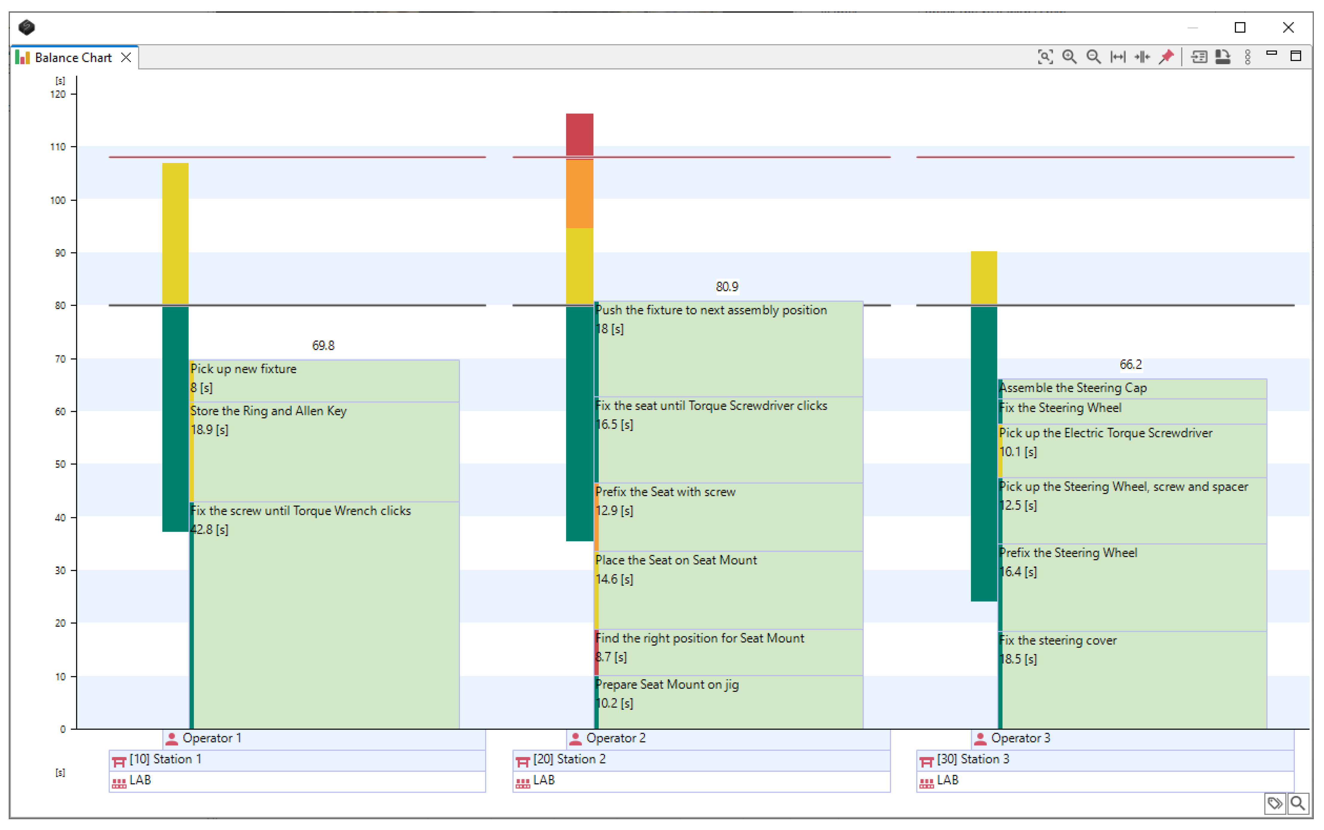 Processes 12 02871 g007