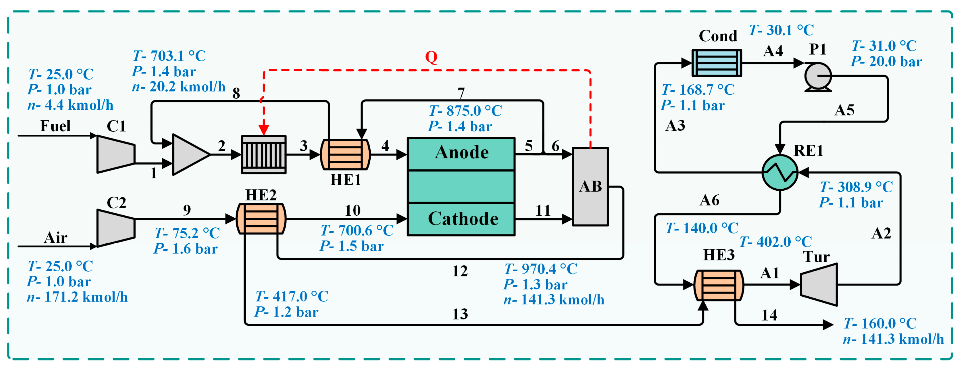 Processes 12 02873 g001