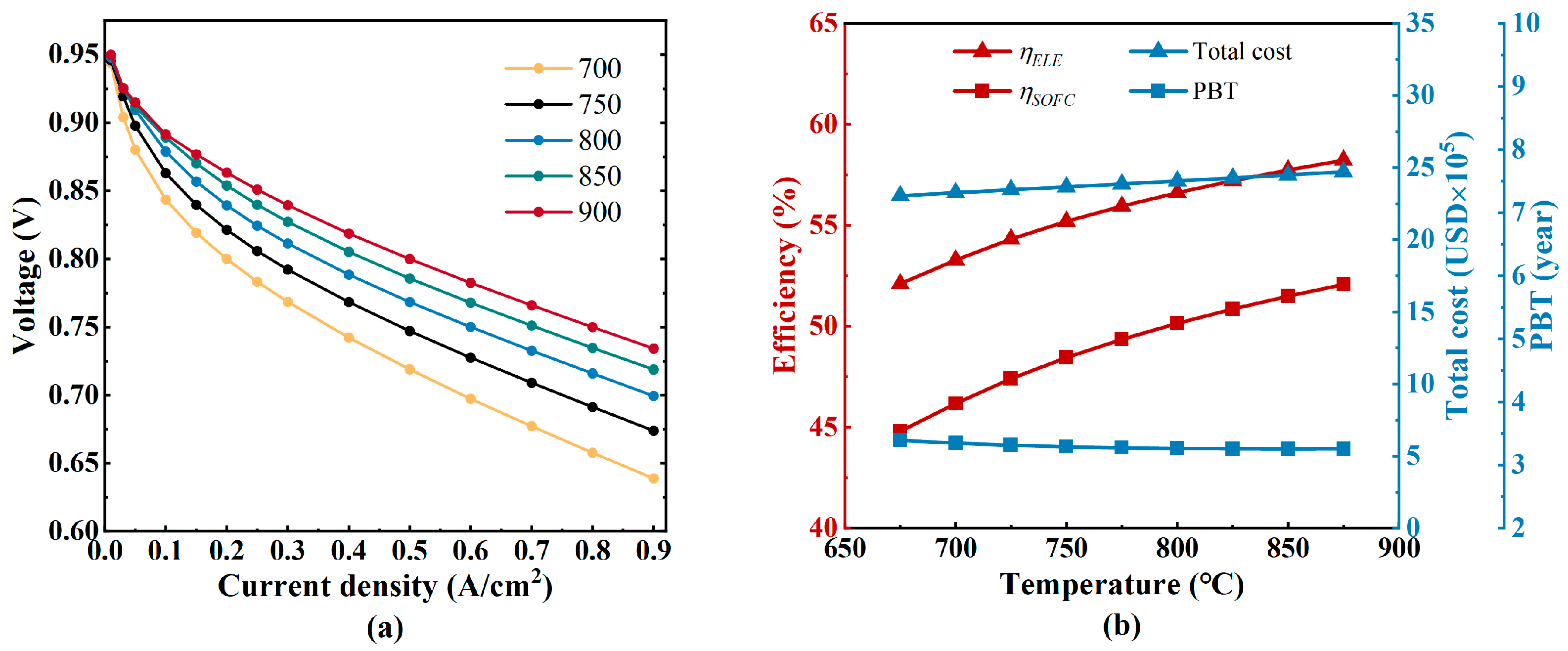 Processes 12 02873 g004