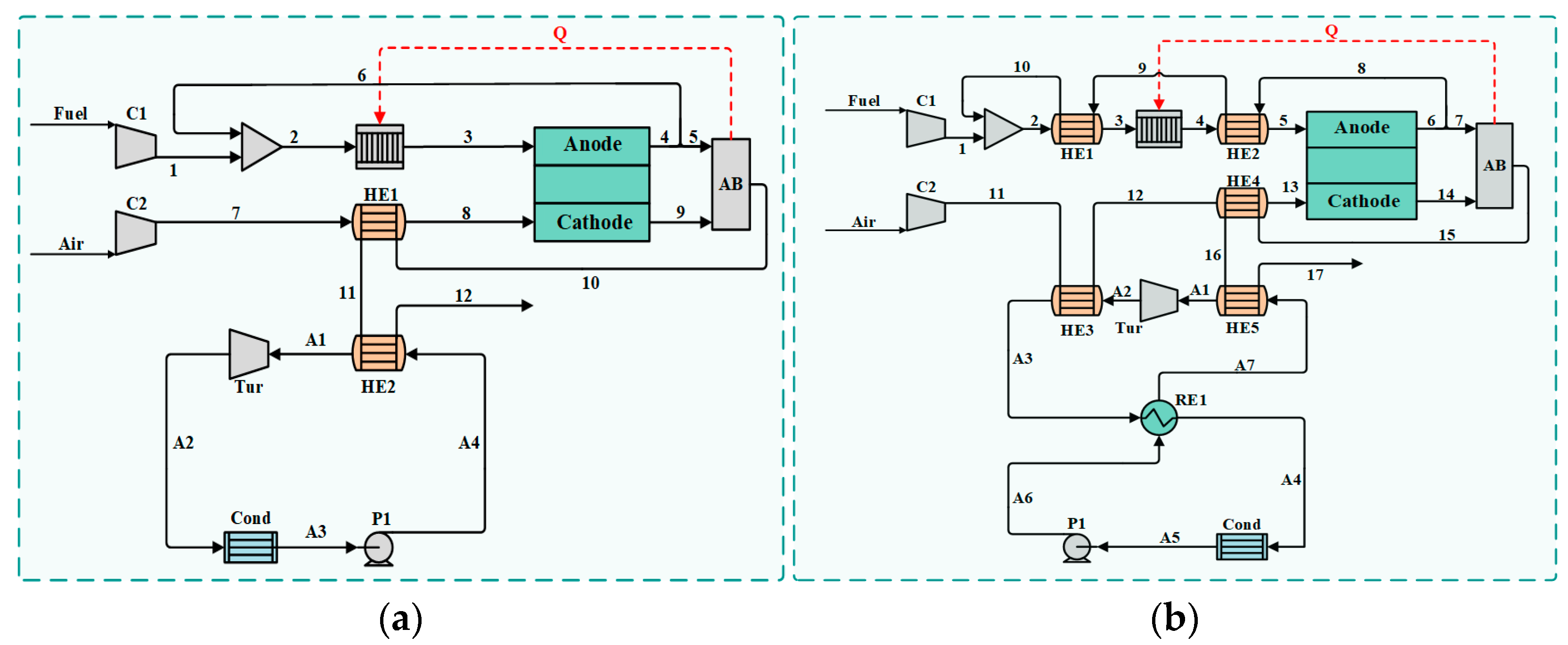 Processes 12 02873 g010