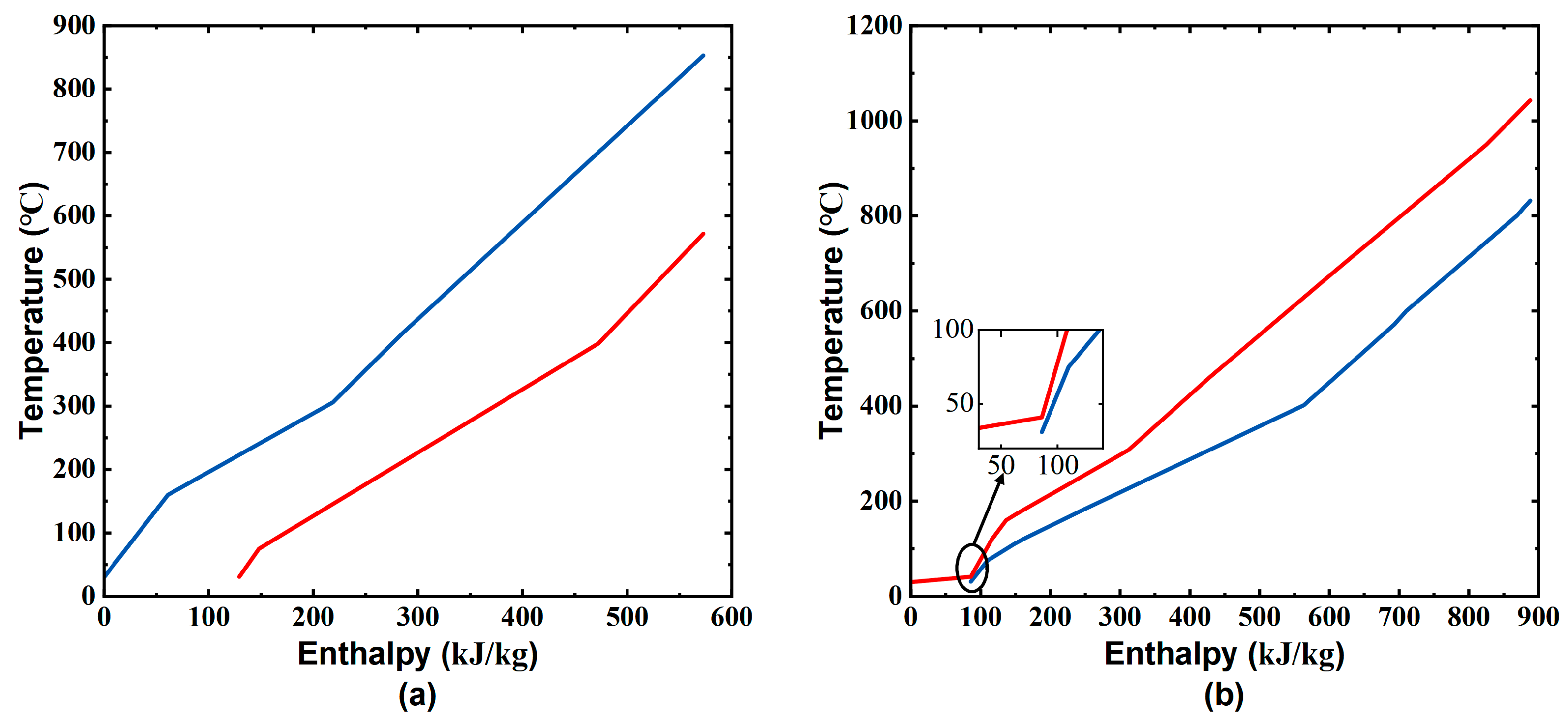 Processes 12 02873 g011