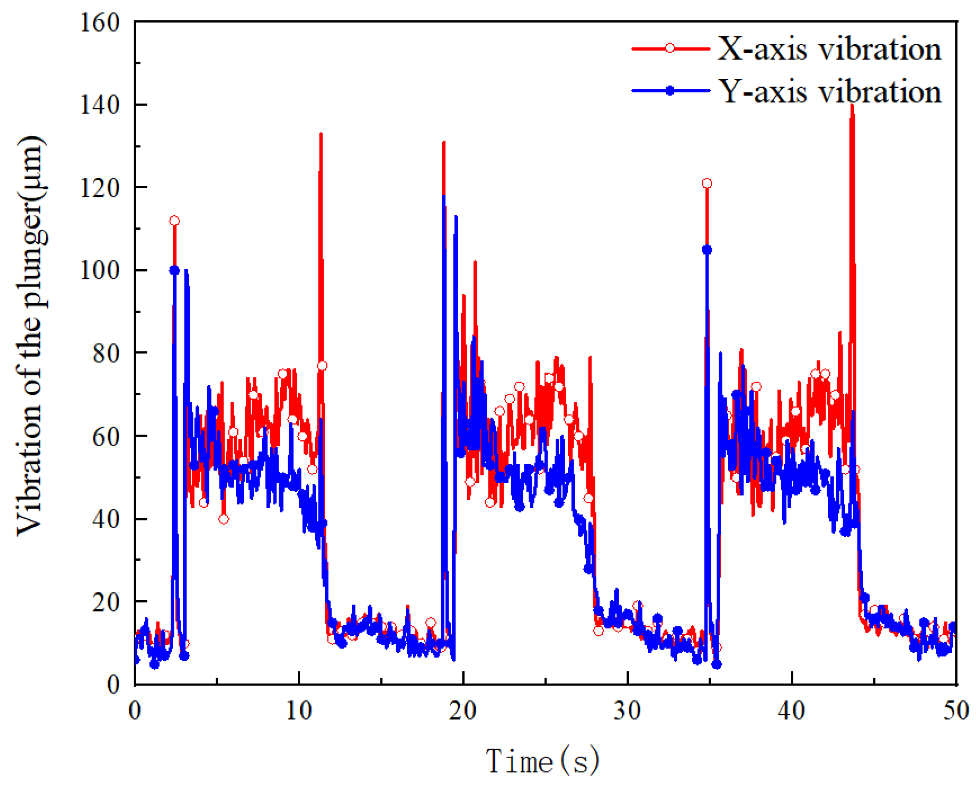 Processes 12 02874 g011