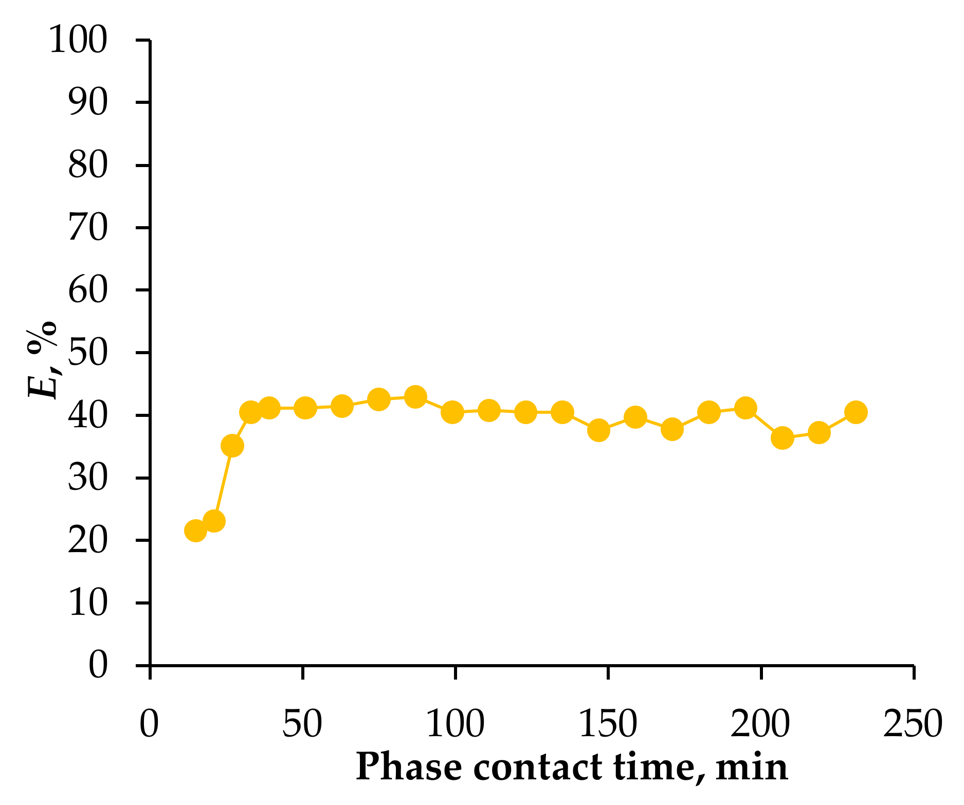 Processes 12 02879 g009