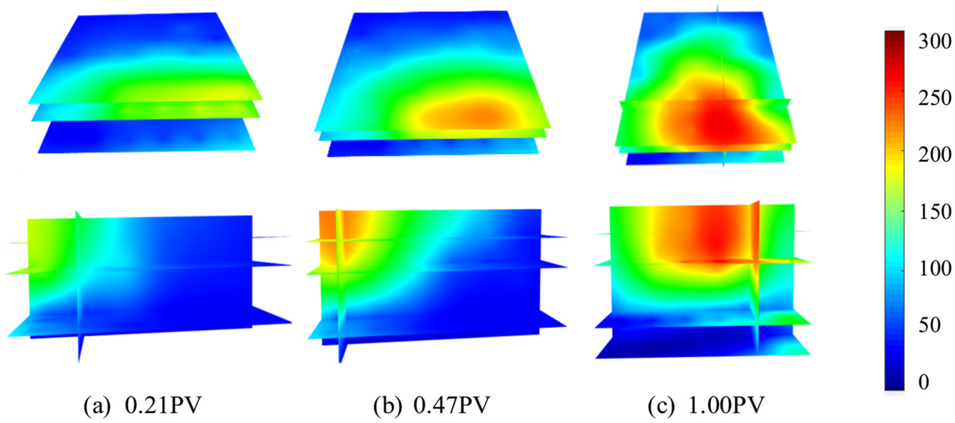 Processes 12 02884 g004