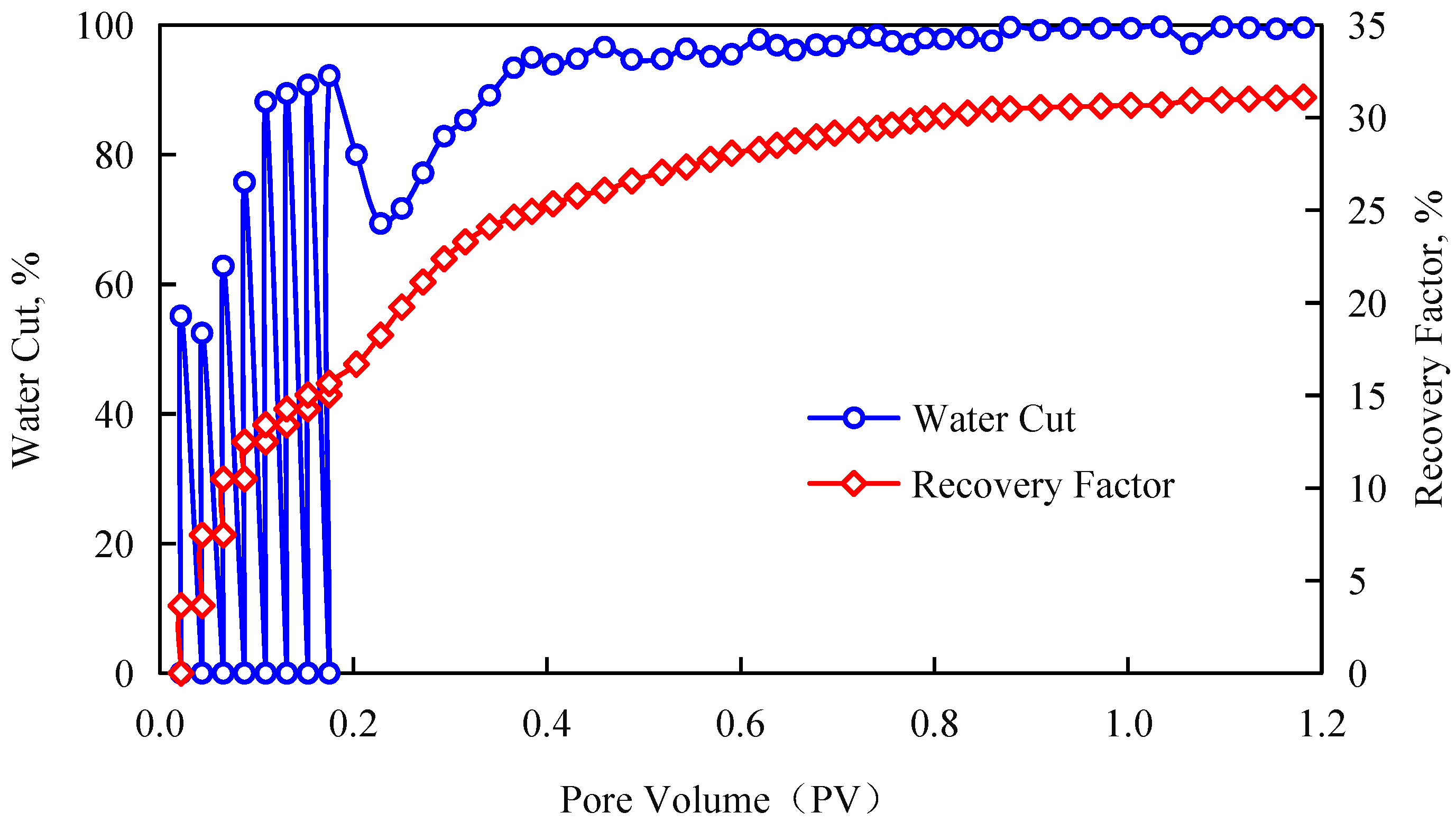 Processes 12 02884 g005