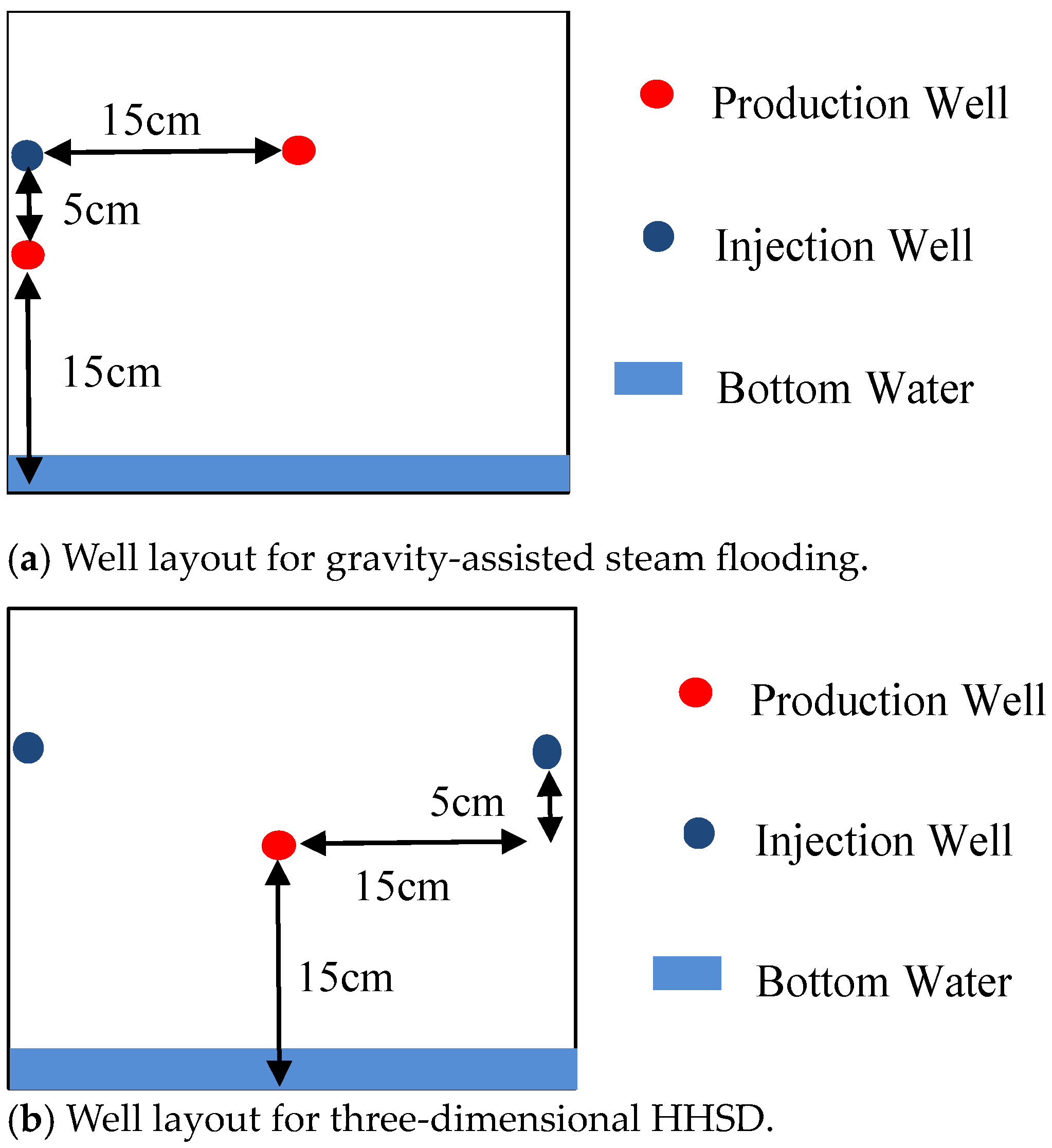Processes 12 02884 g007